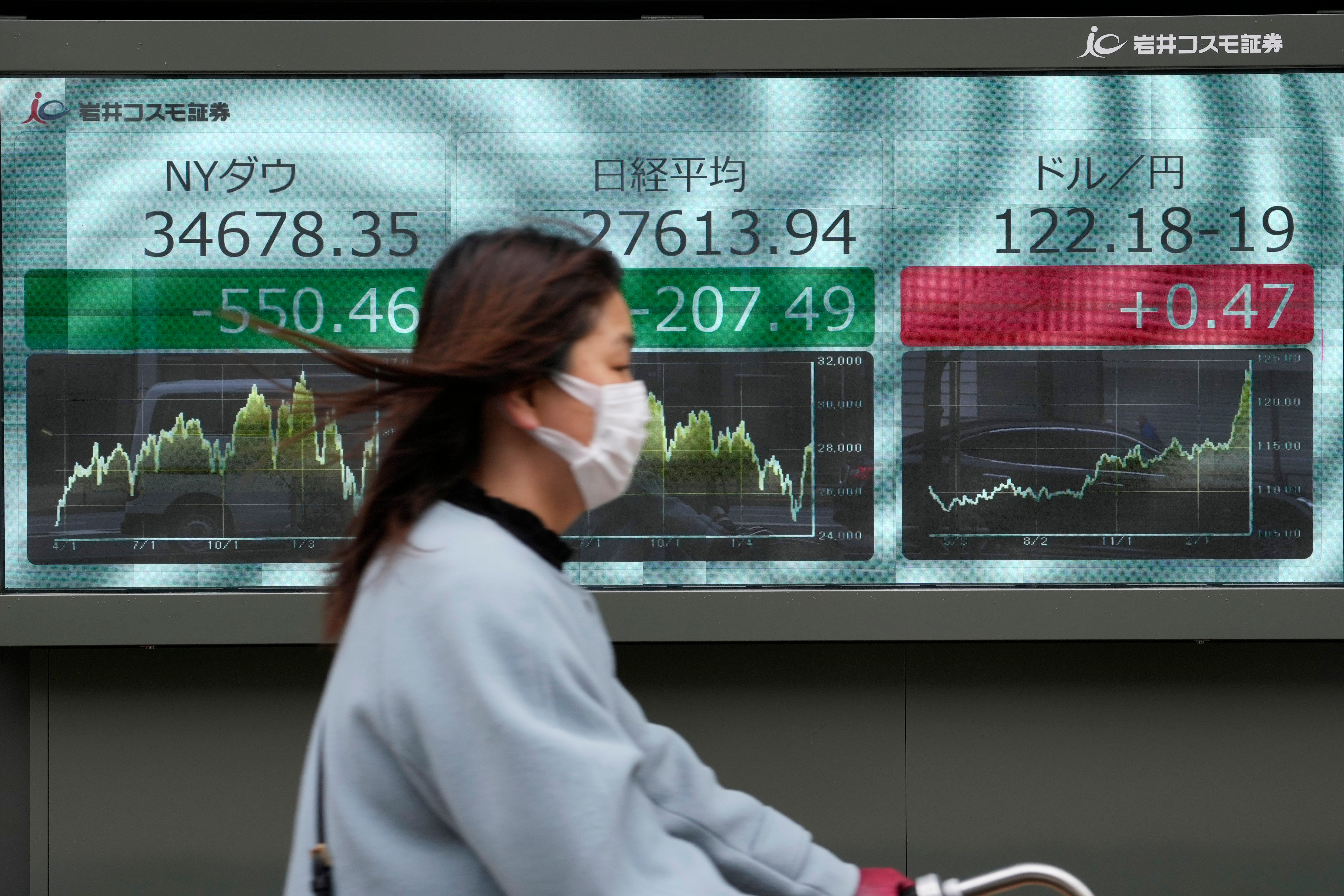 Japan Financial Markets