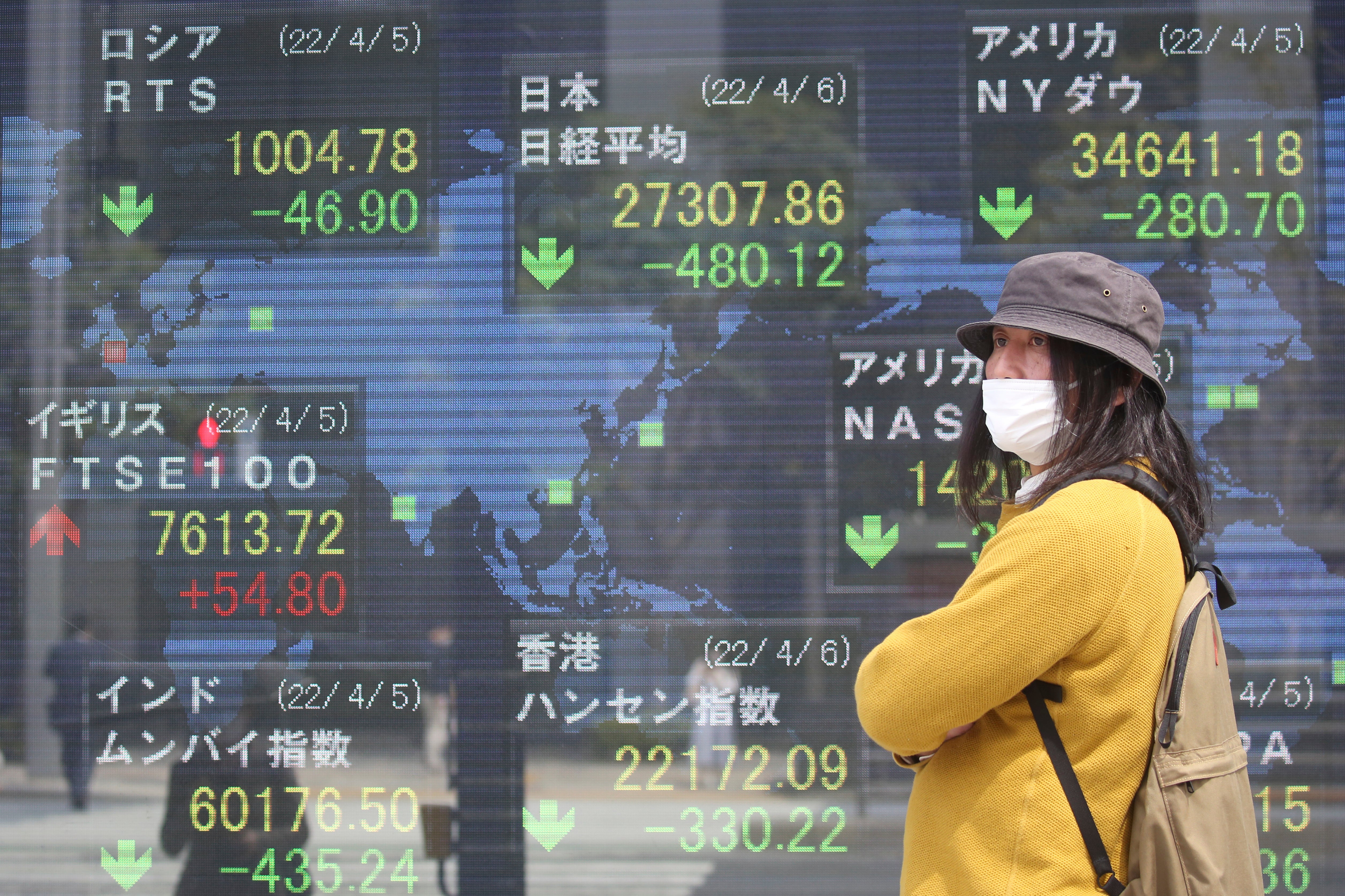 Japan Financial Markets