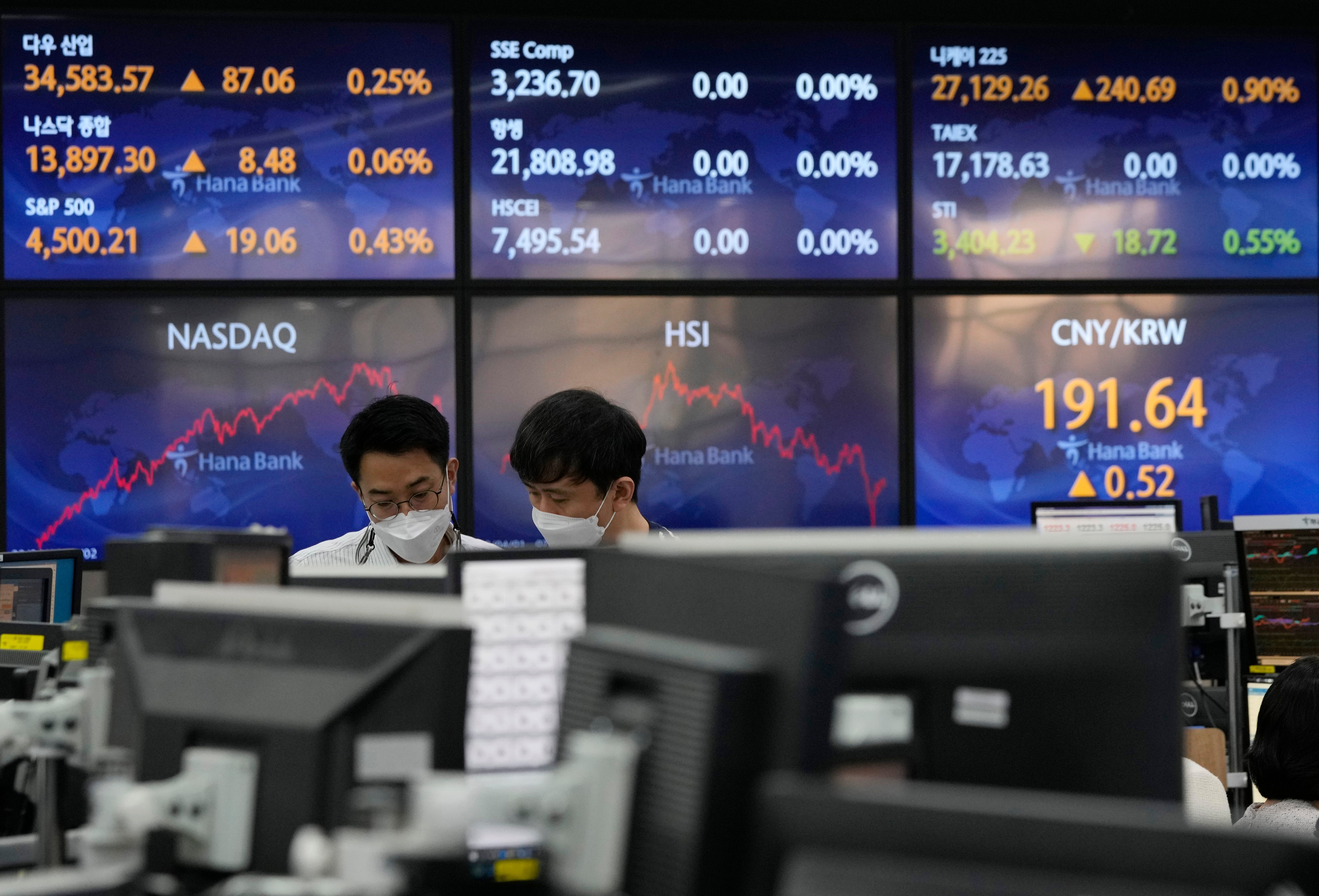 South Korea Financial Markets