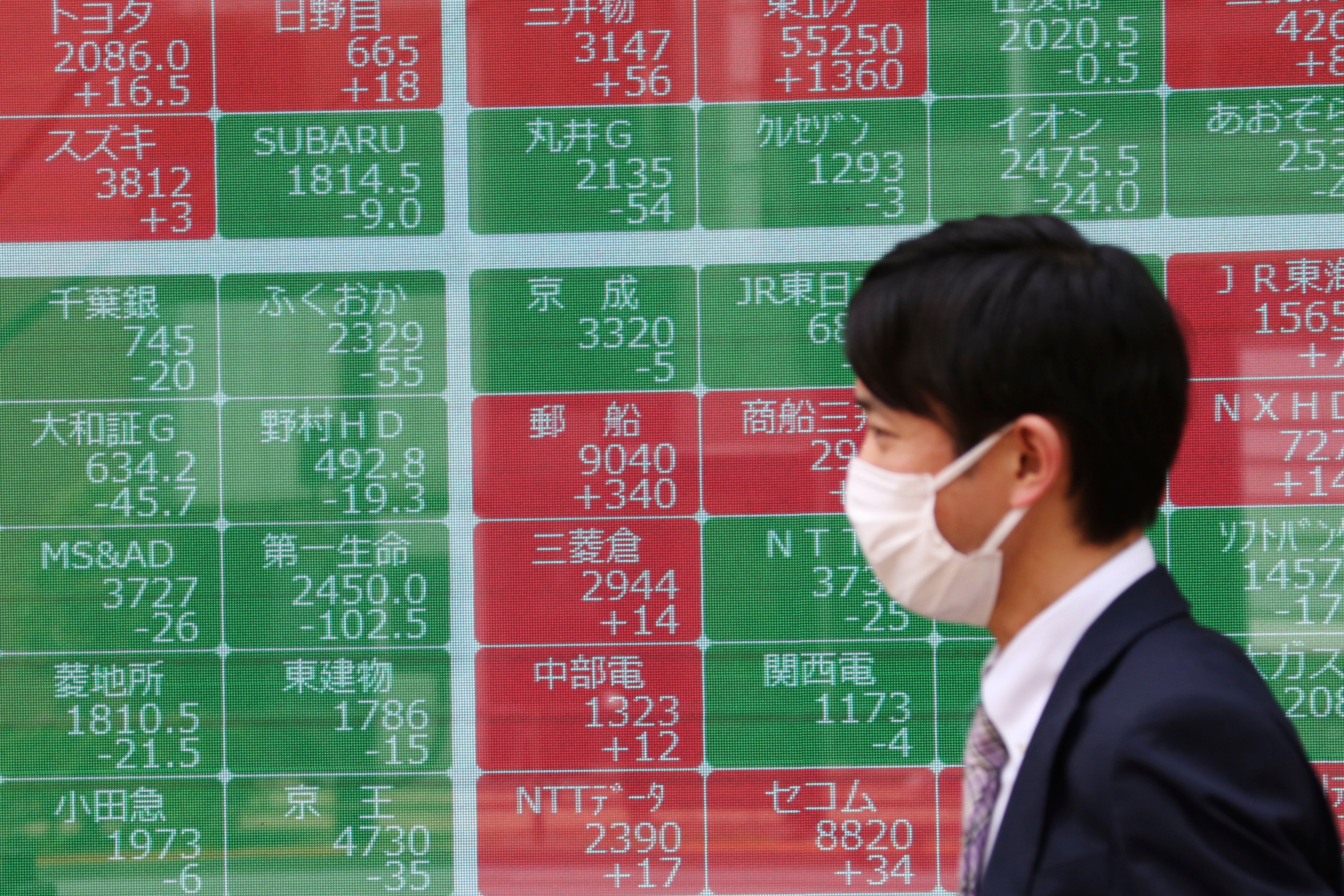 Japan Financial Markets