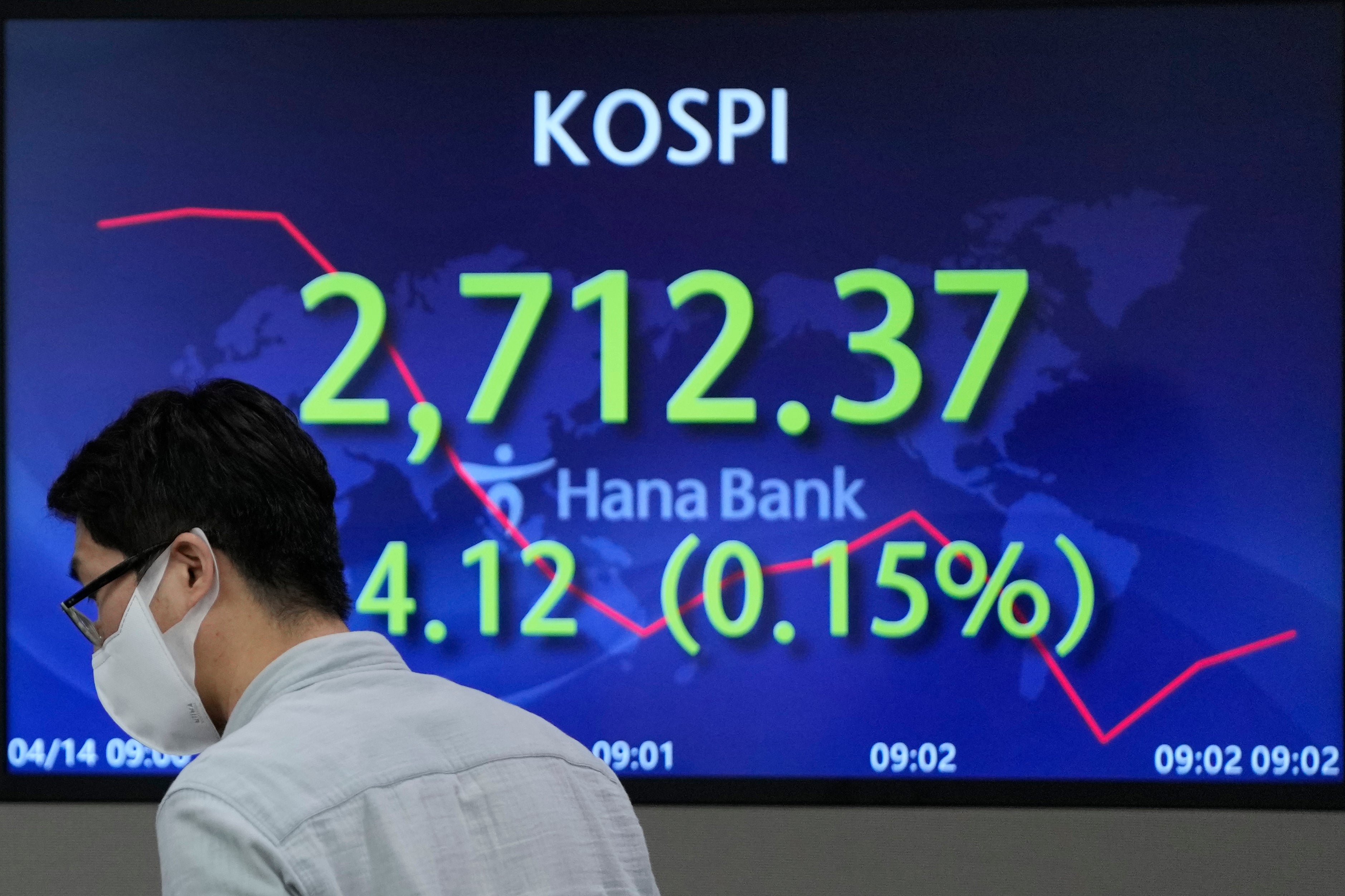 South Korea Financial Markets