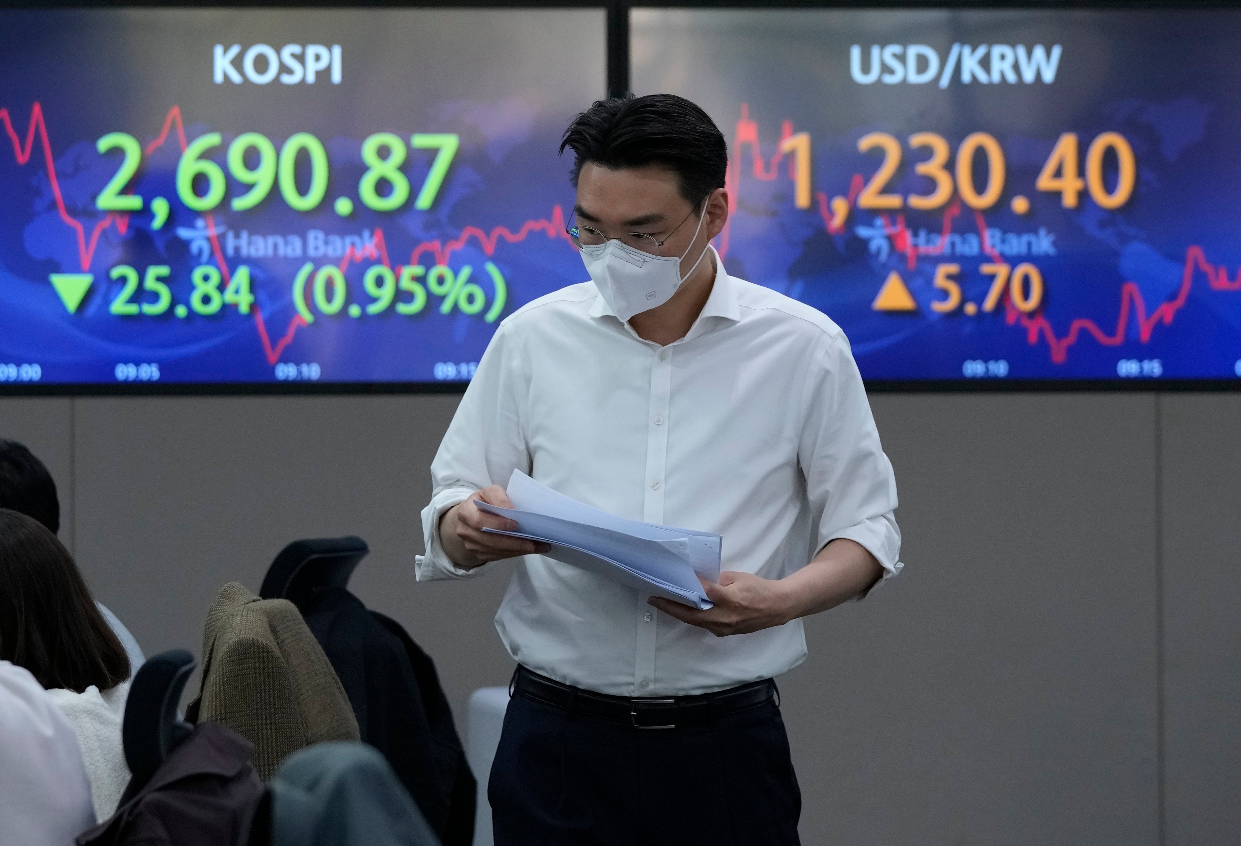 South Korea Financial Markets