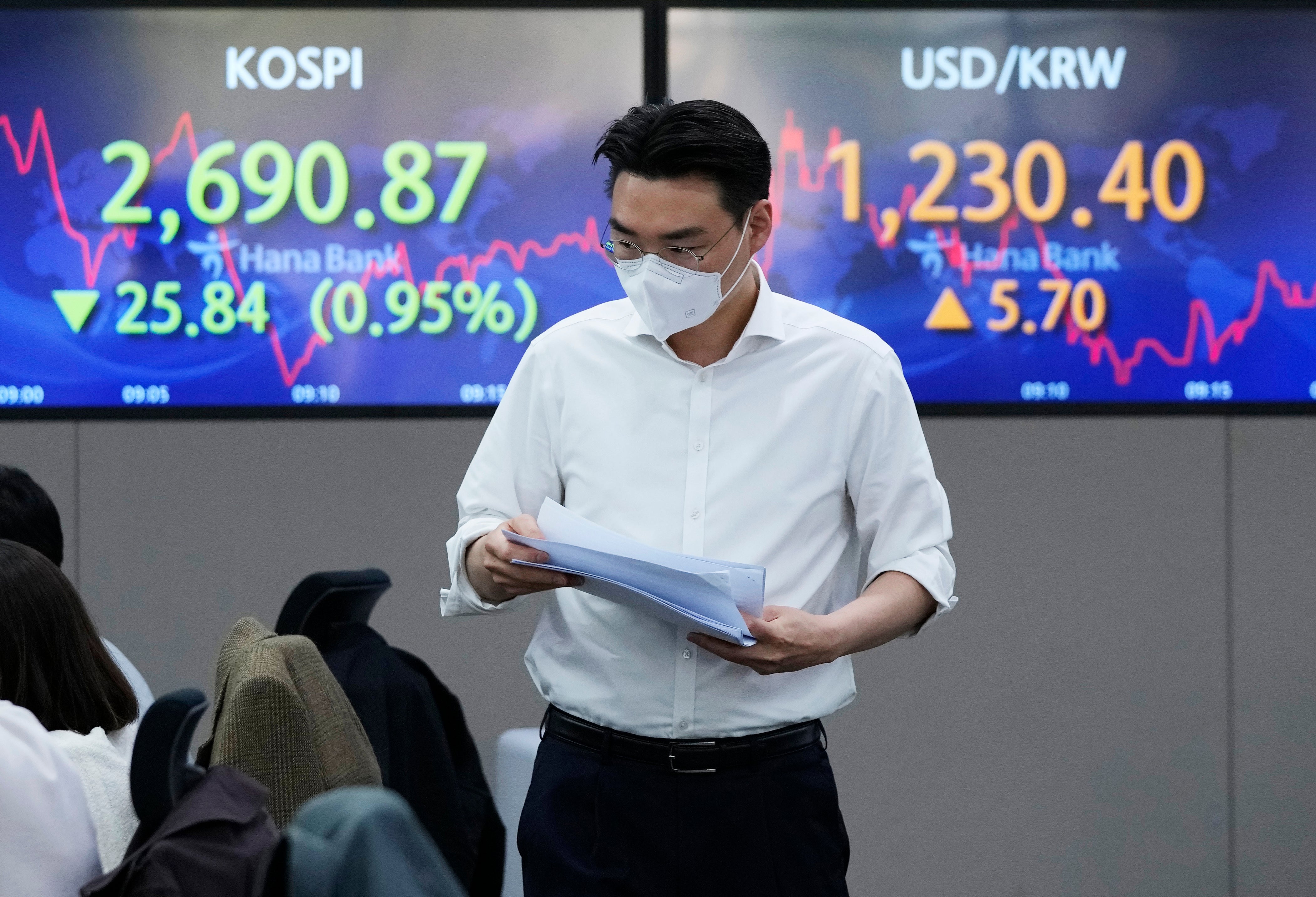 South Korea Financial Markets