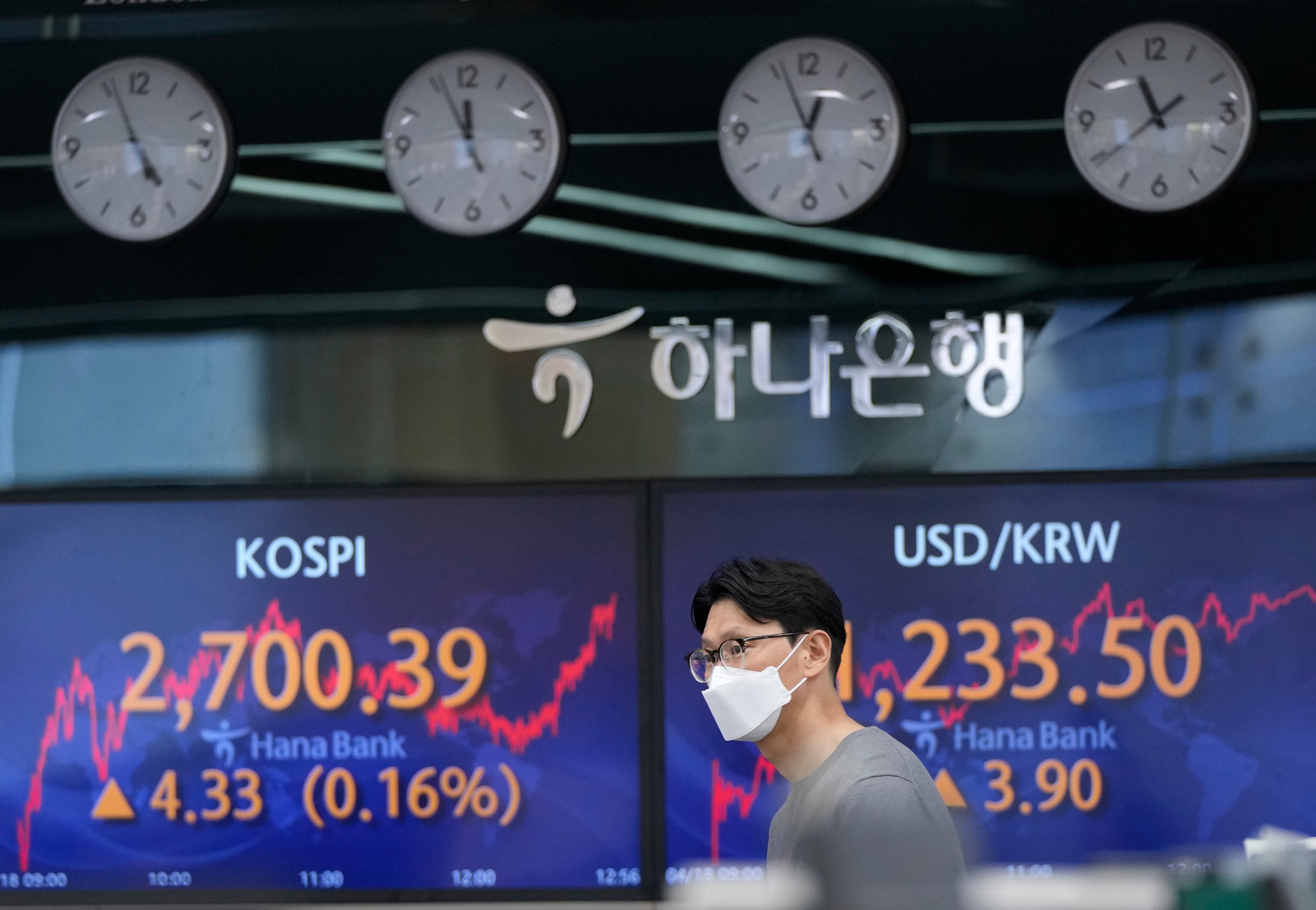 South Korea Financial Markets