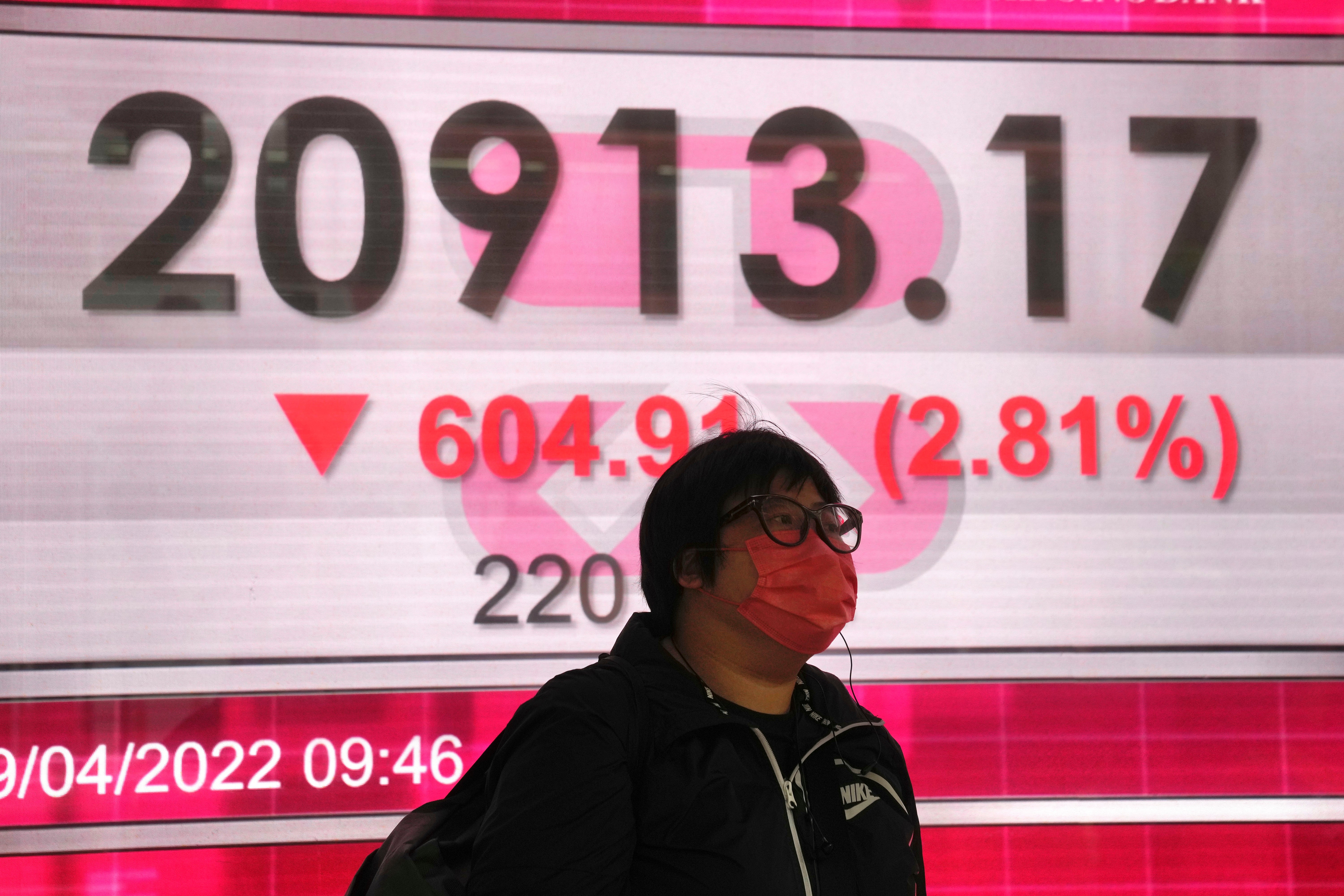 Hong Kong Financial Markets