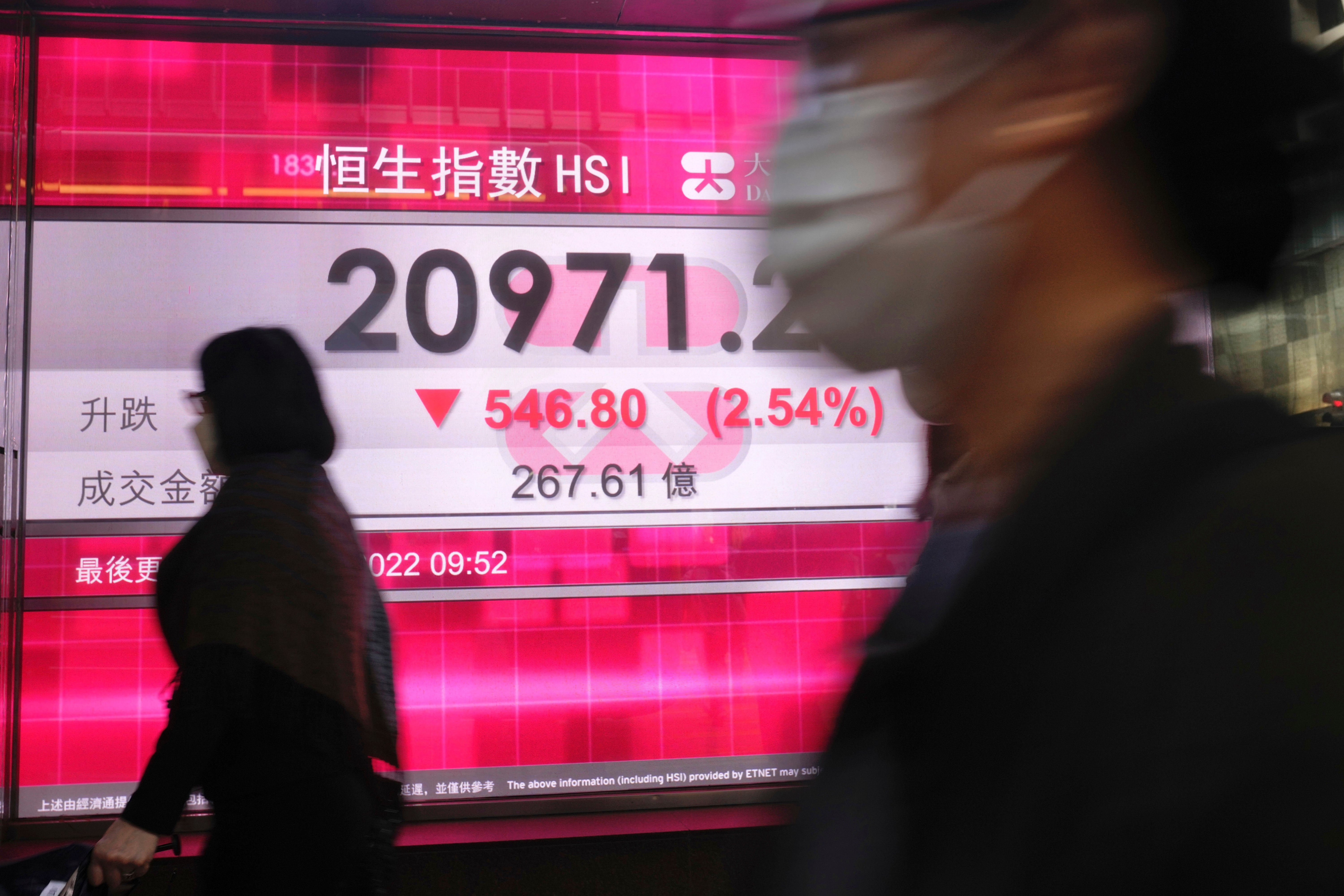 Hong Kong Financial Markets