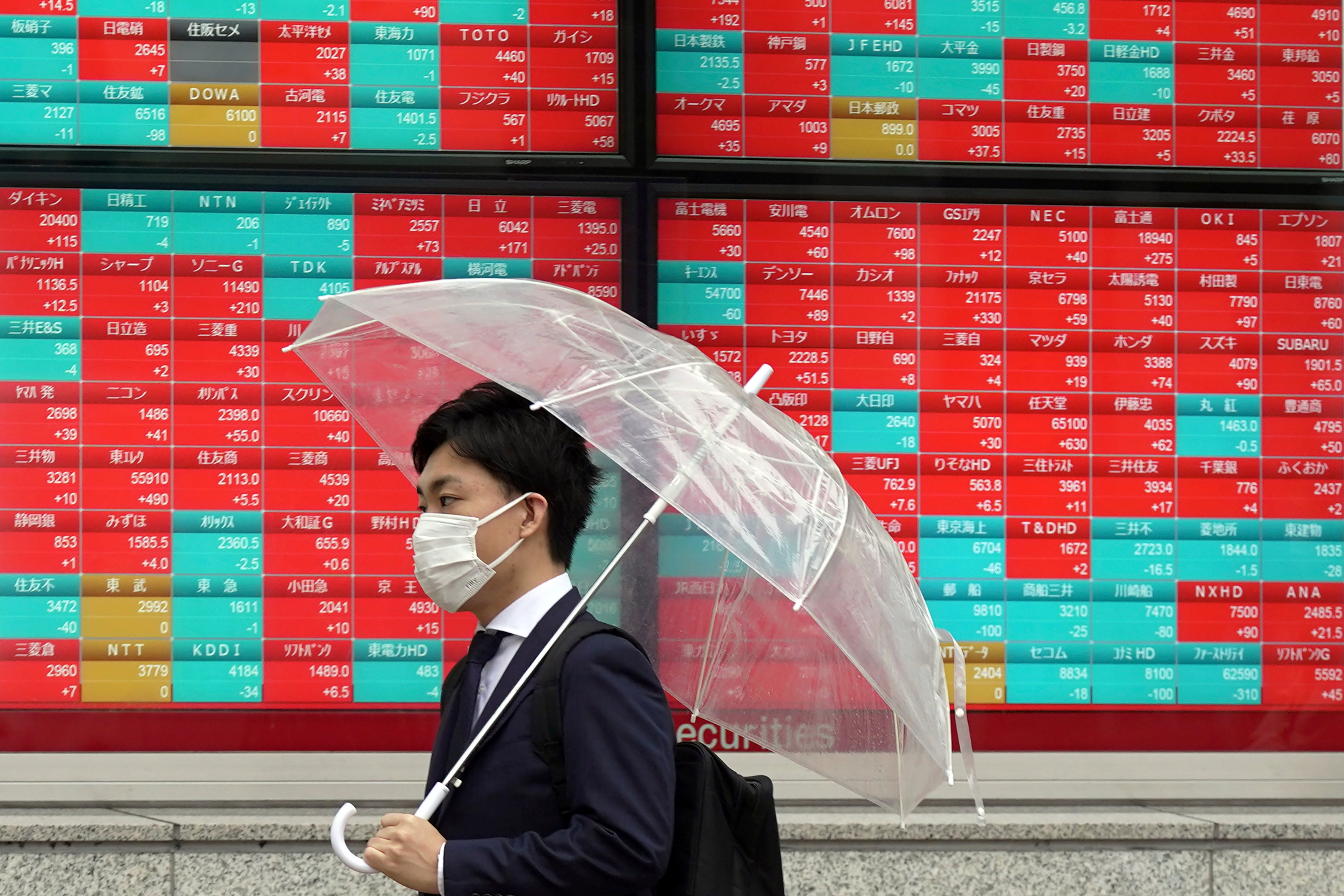 Japan Financial Markets