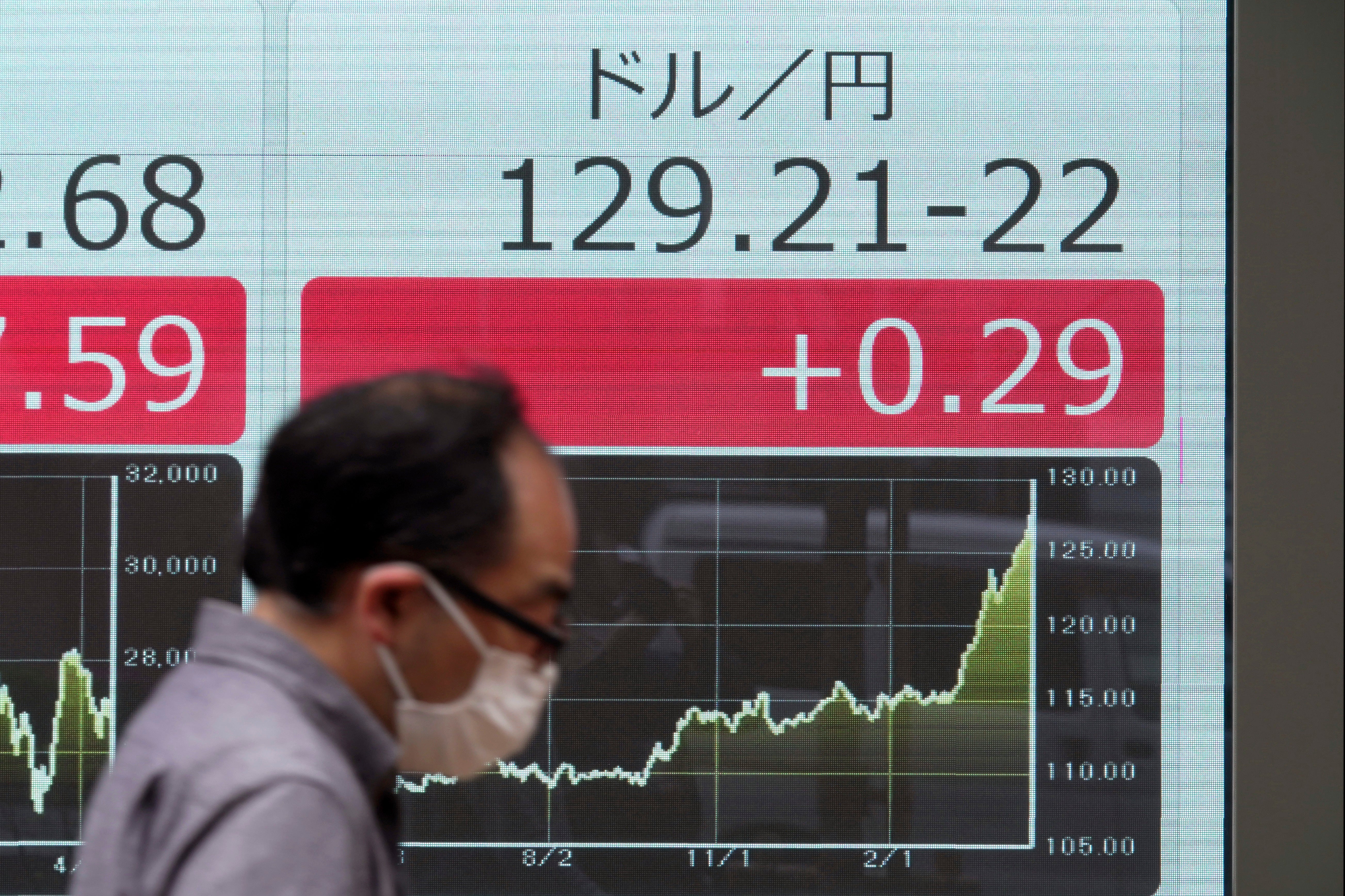 Japan Financial Markets