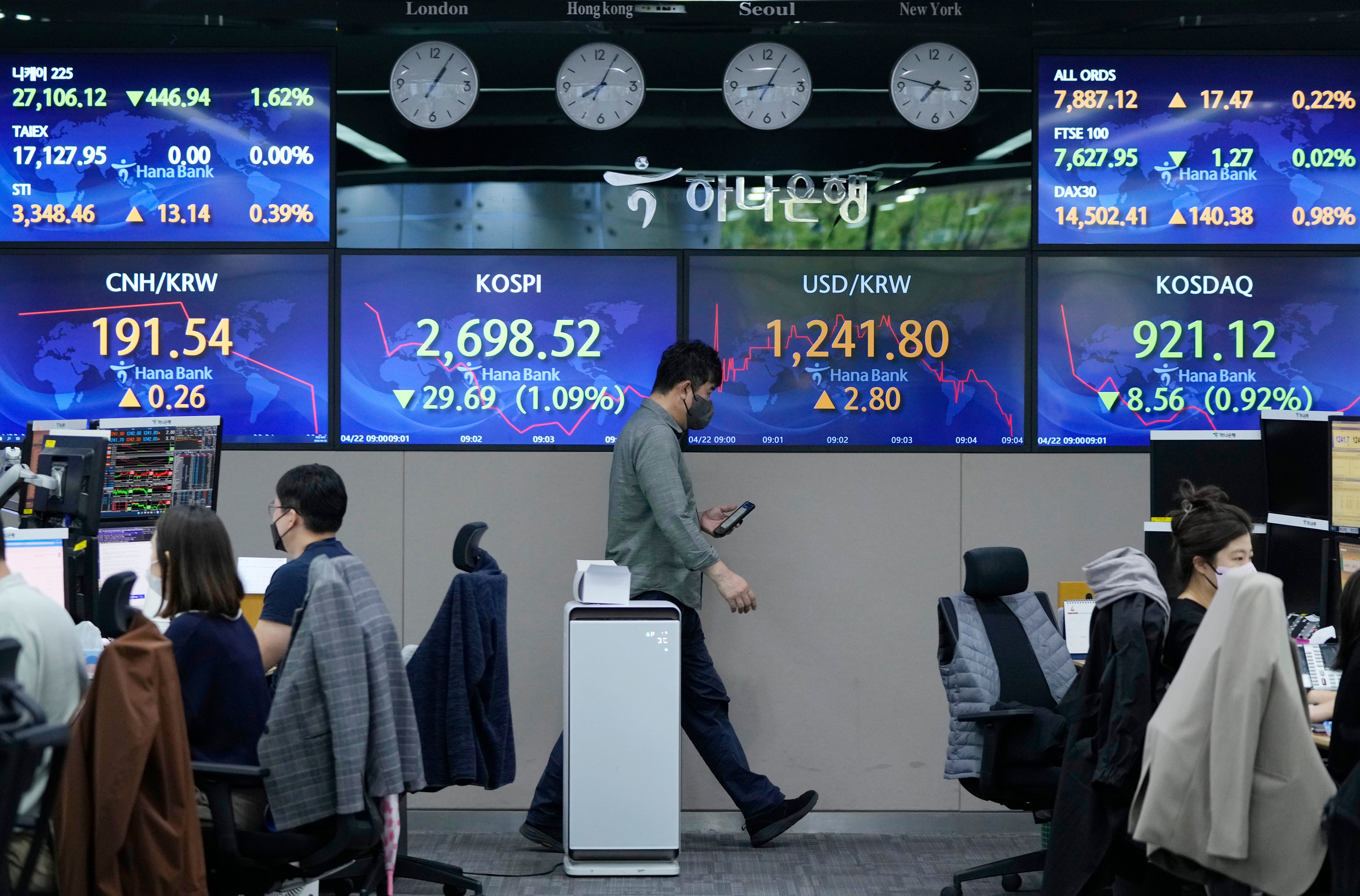 South Korea Financial Markets
