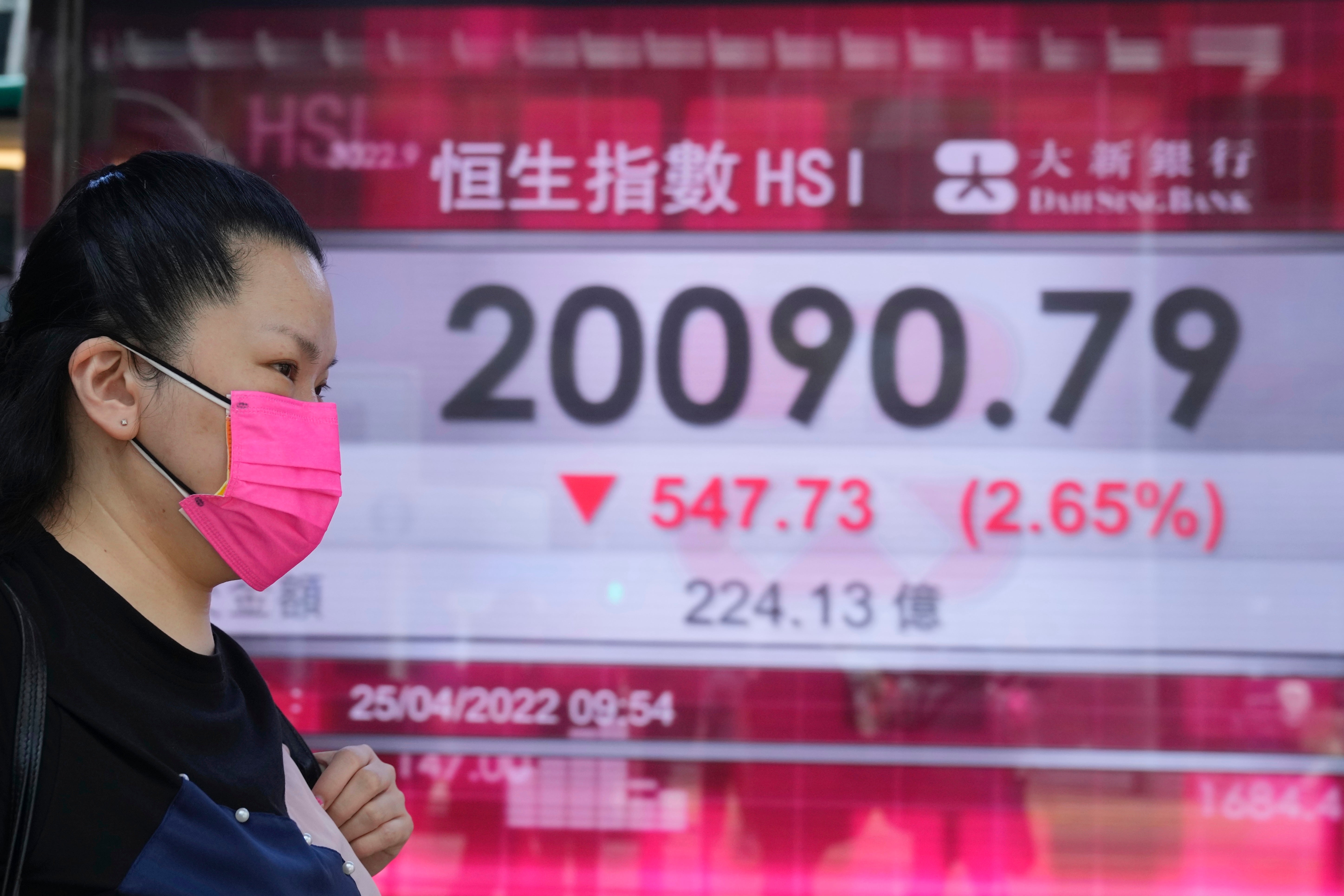 Hong Kong Financial Markets