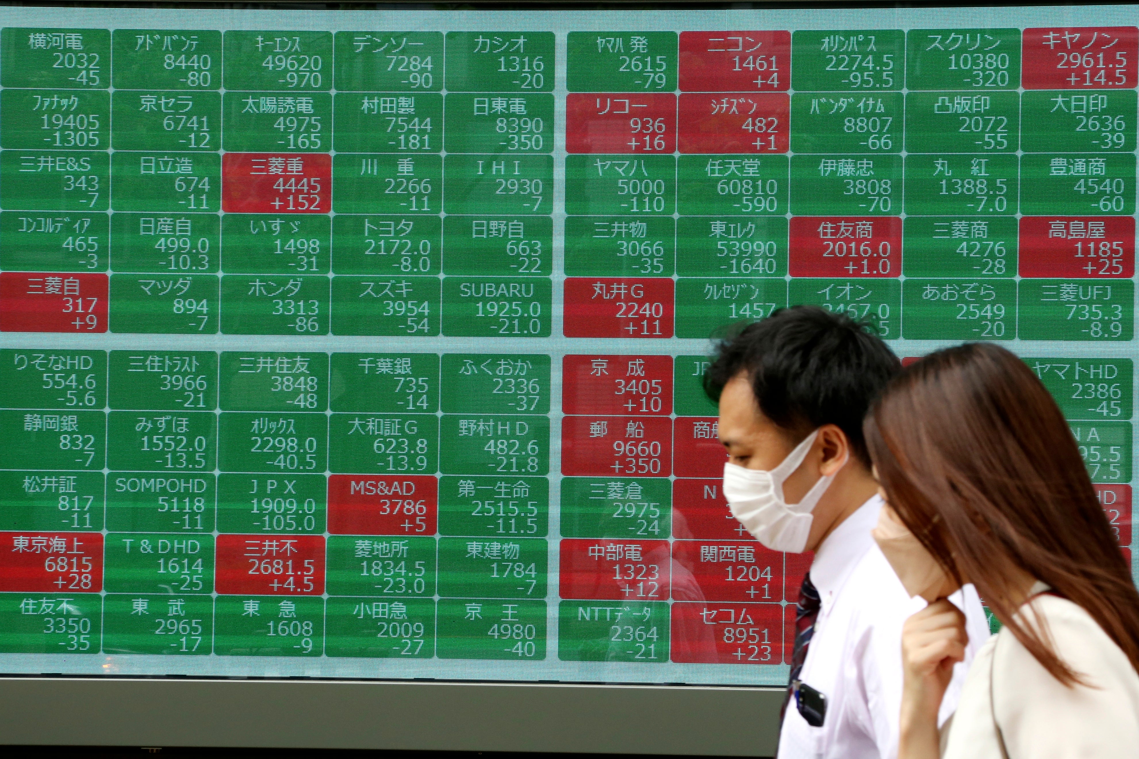 Japan Financial Markets