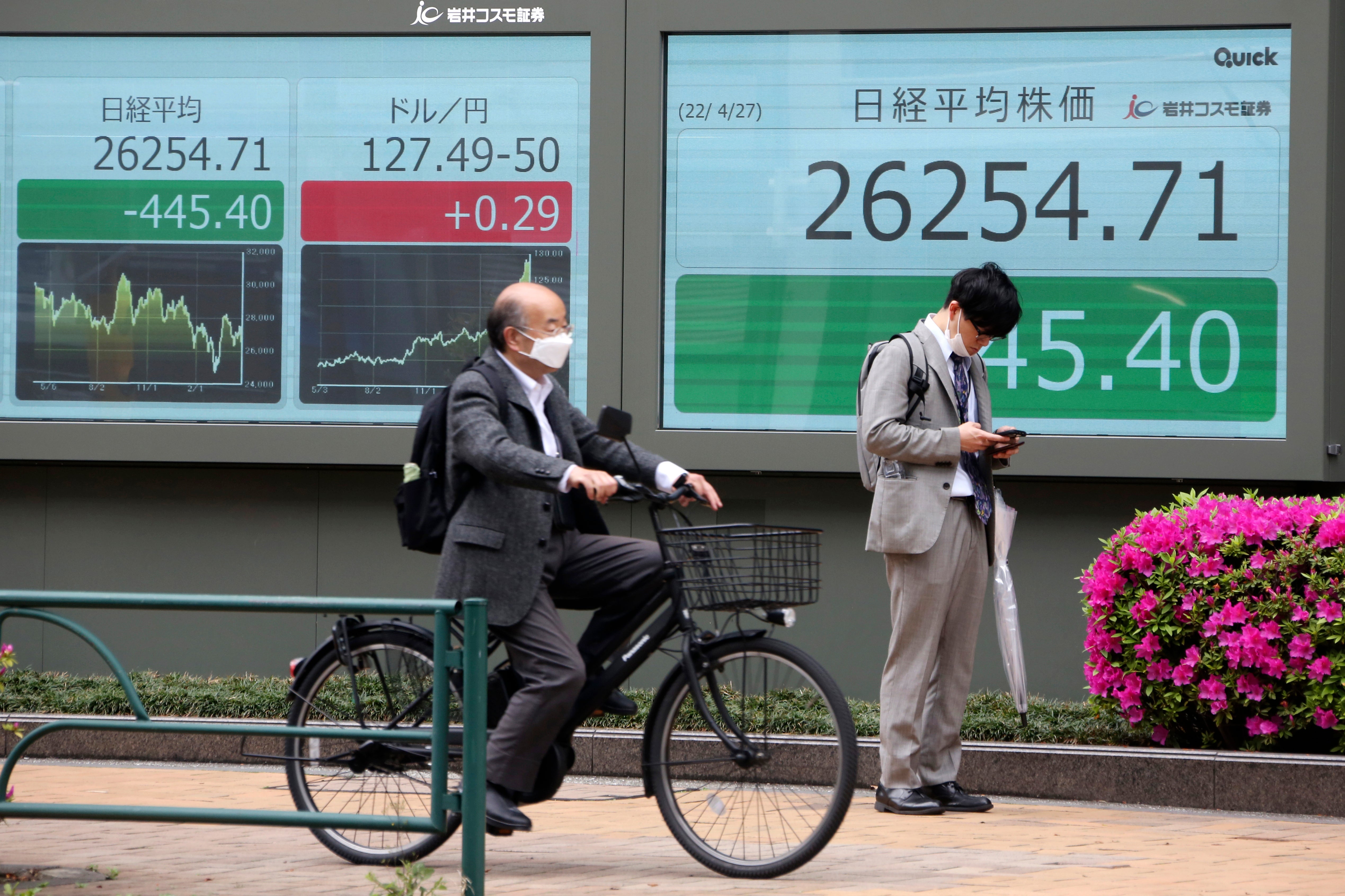 Japan Financial Markets