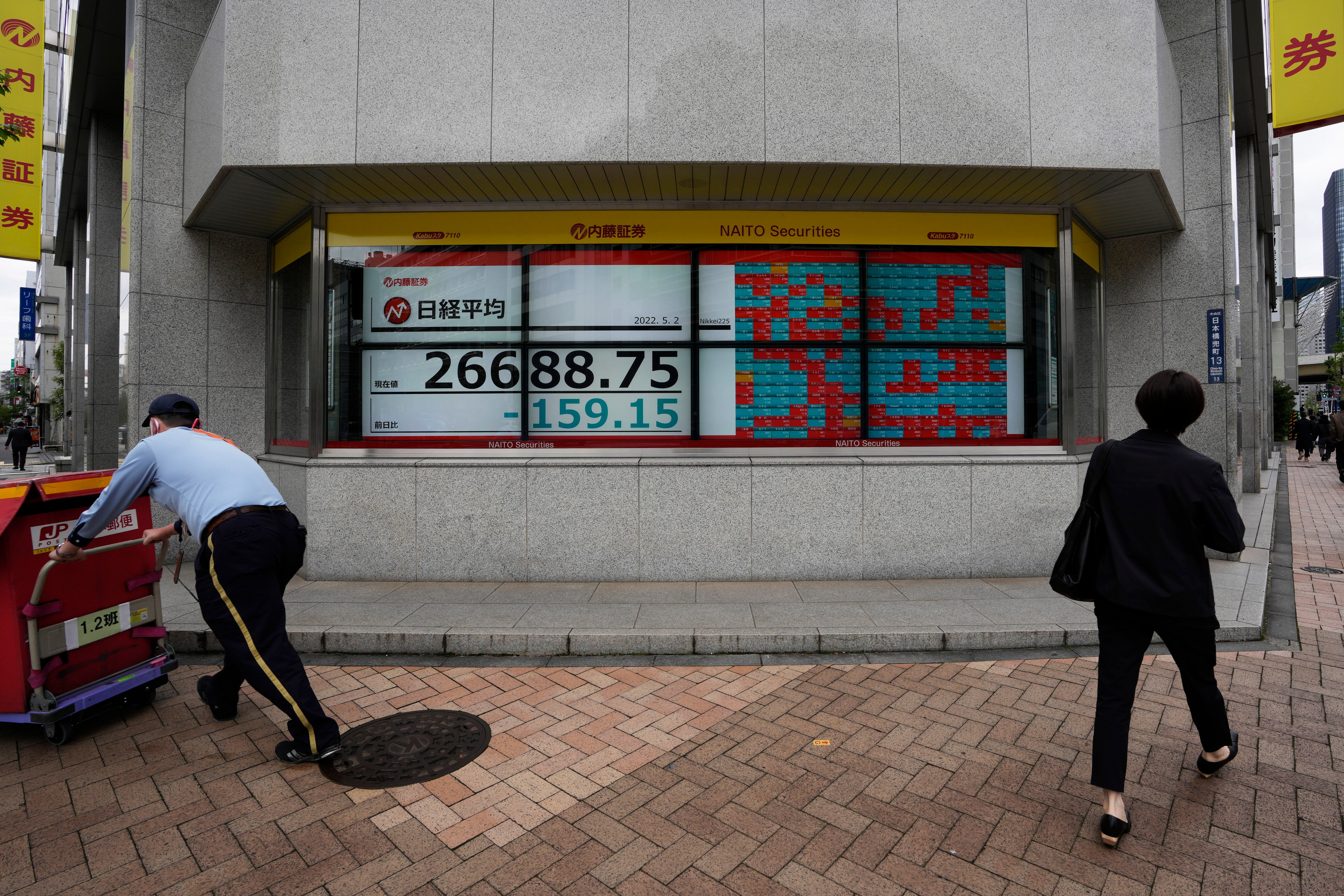 Japan Financial Markets