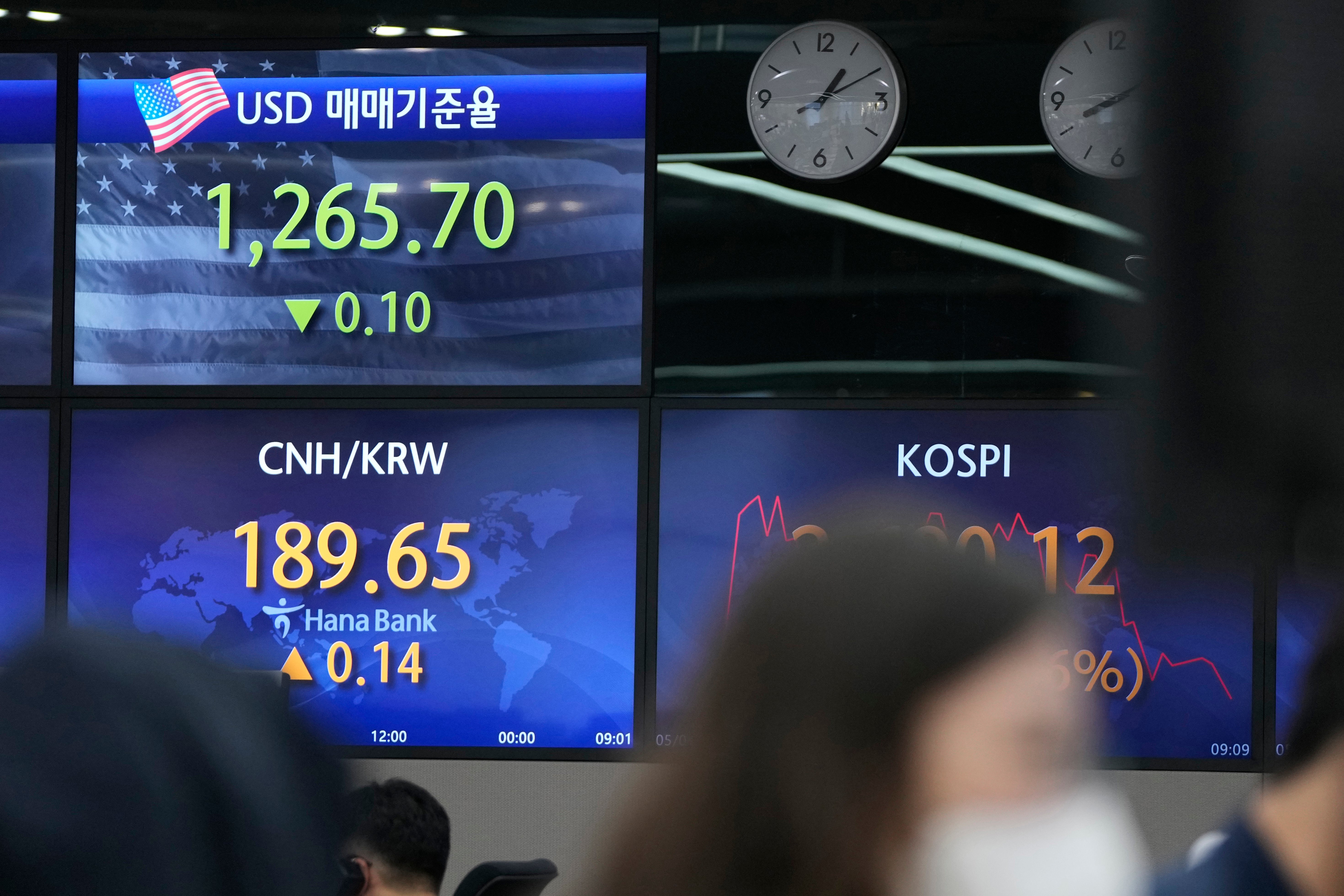 South Korea Financial Markets