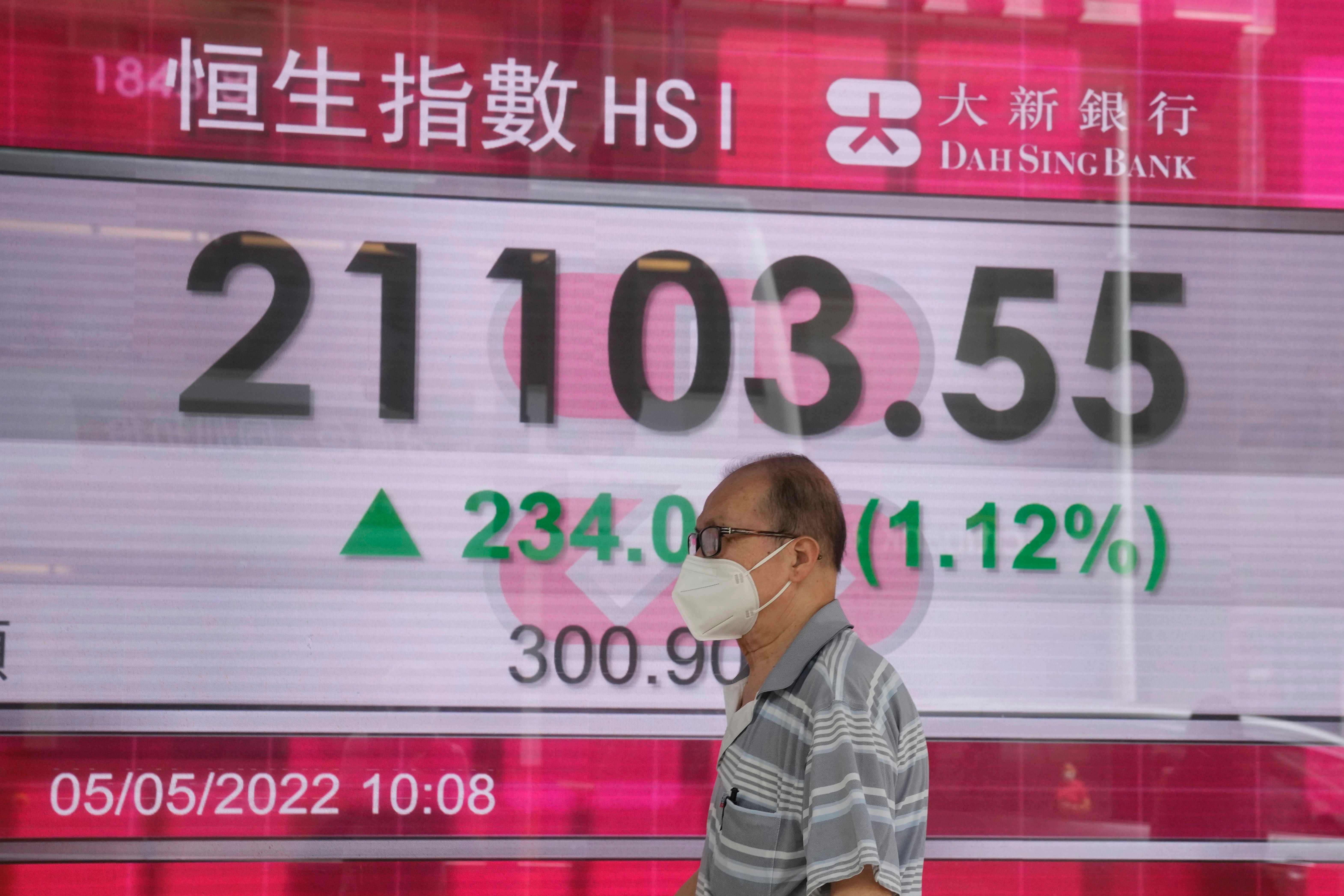 Hong Kong Financial Markets