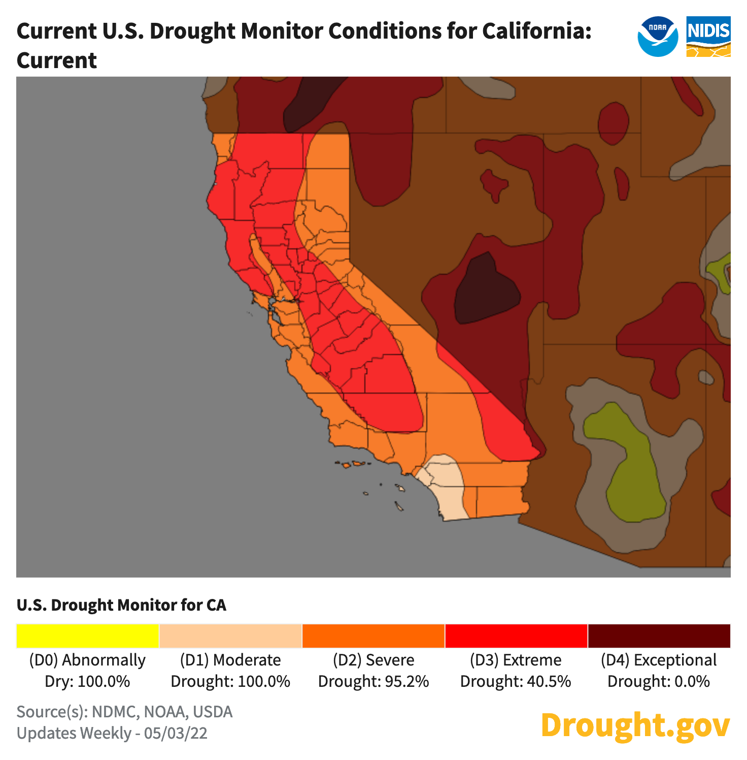 Drough conditions in California as of May 3, 2022