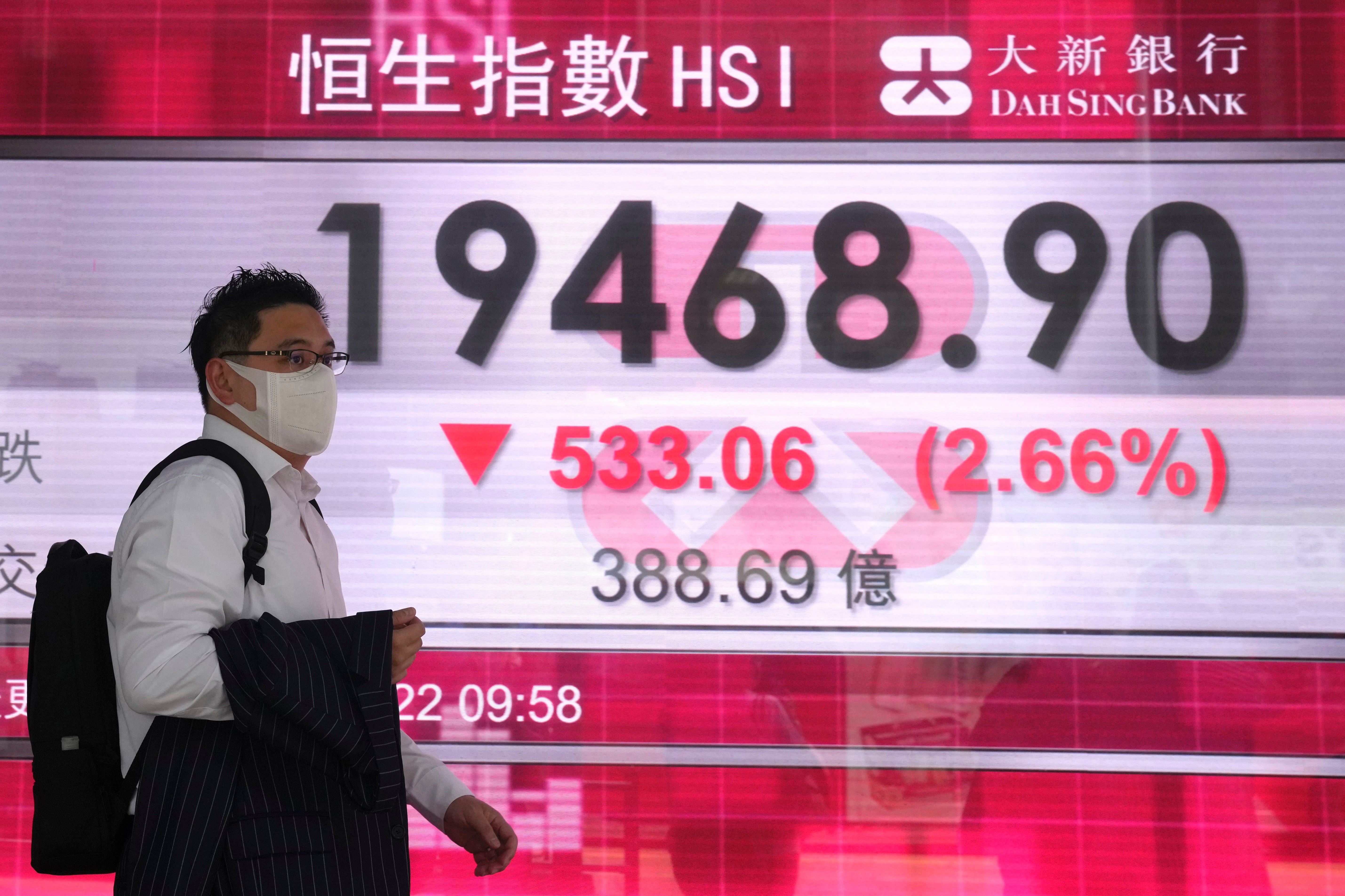 Hong Kong Financial Markets