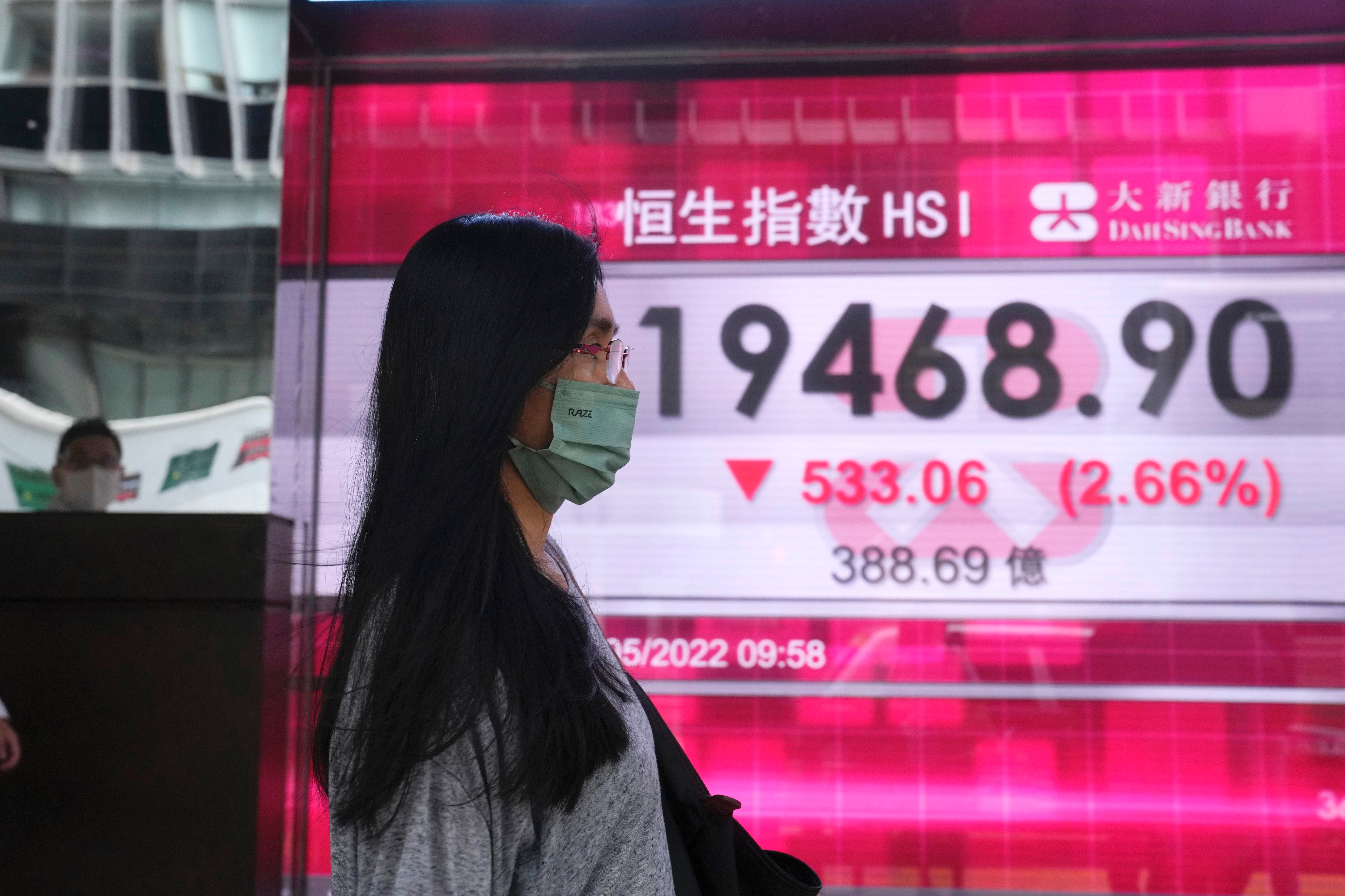 Hong Kong Financial Markets