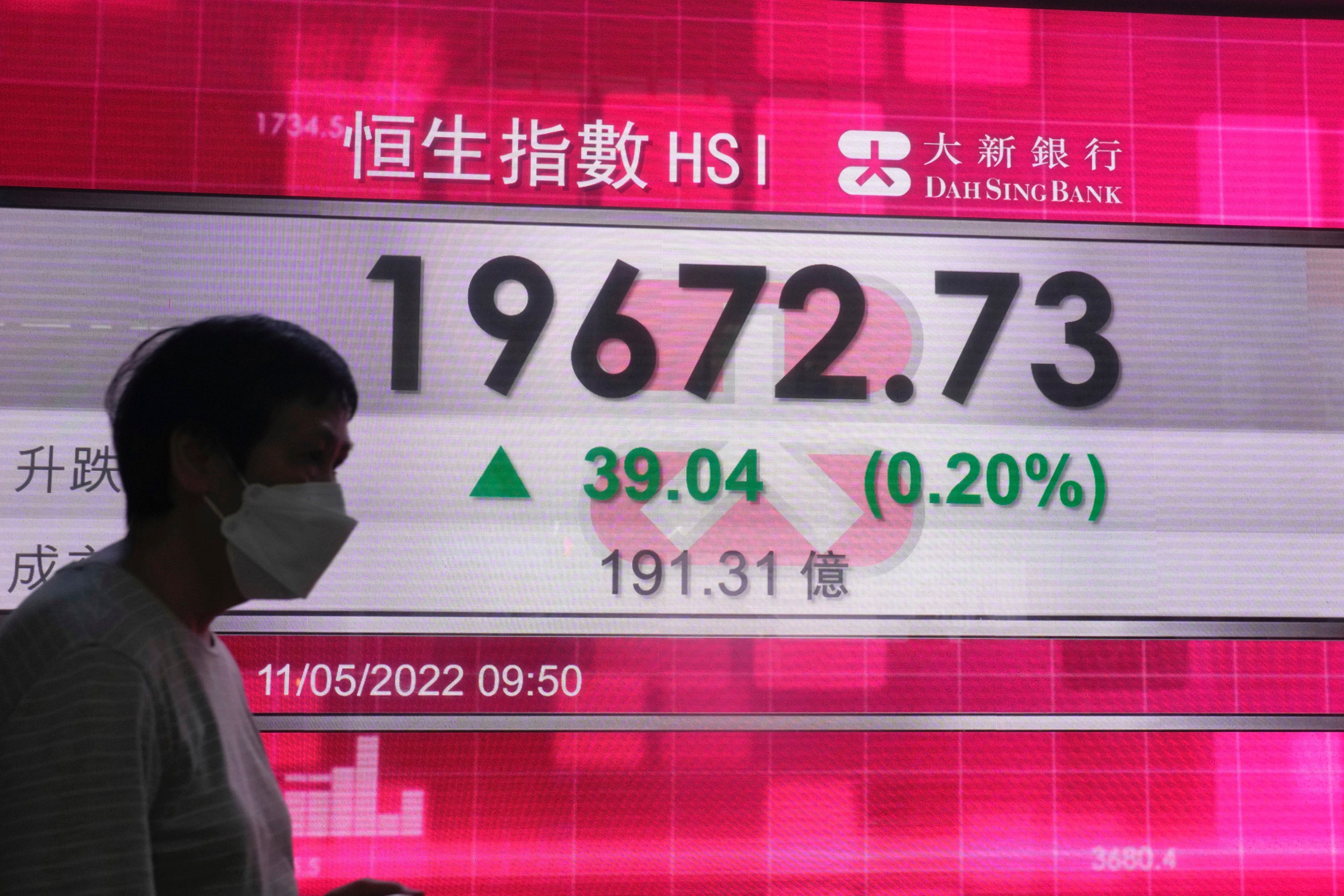 Hong Kong Financial Markets