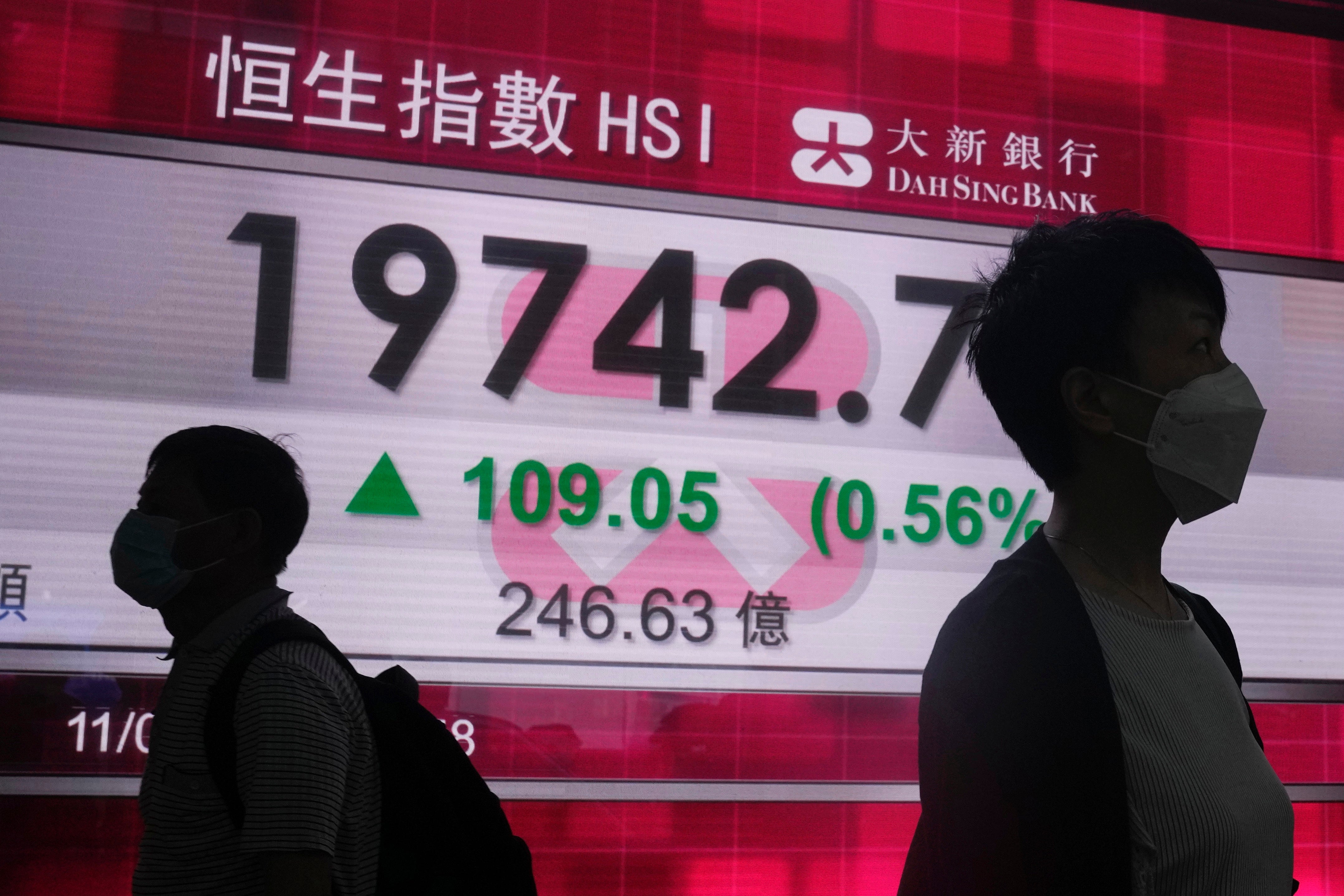 Hong Kong Financial Markets
