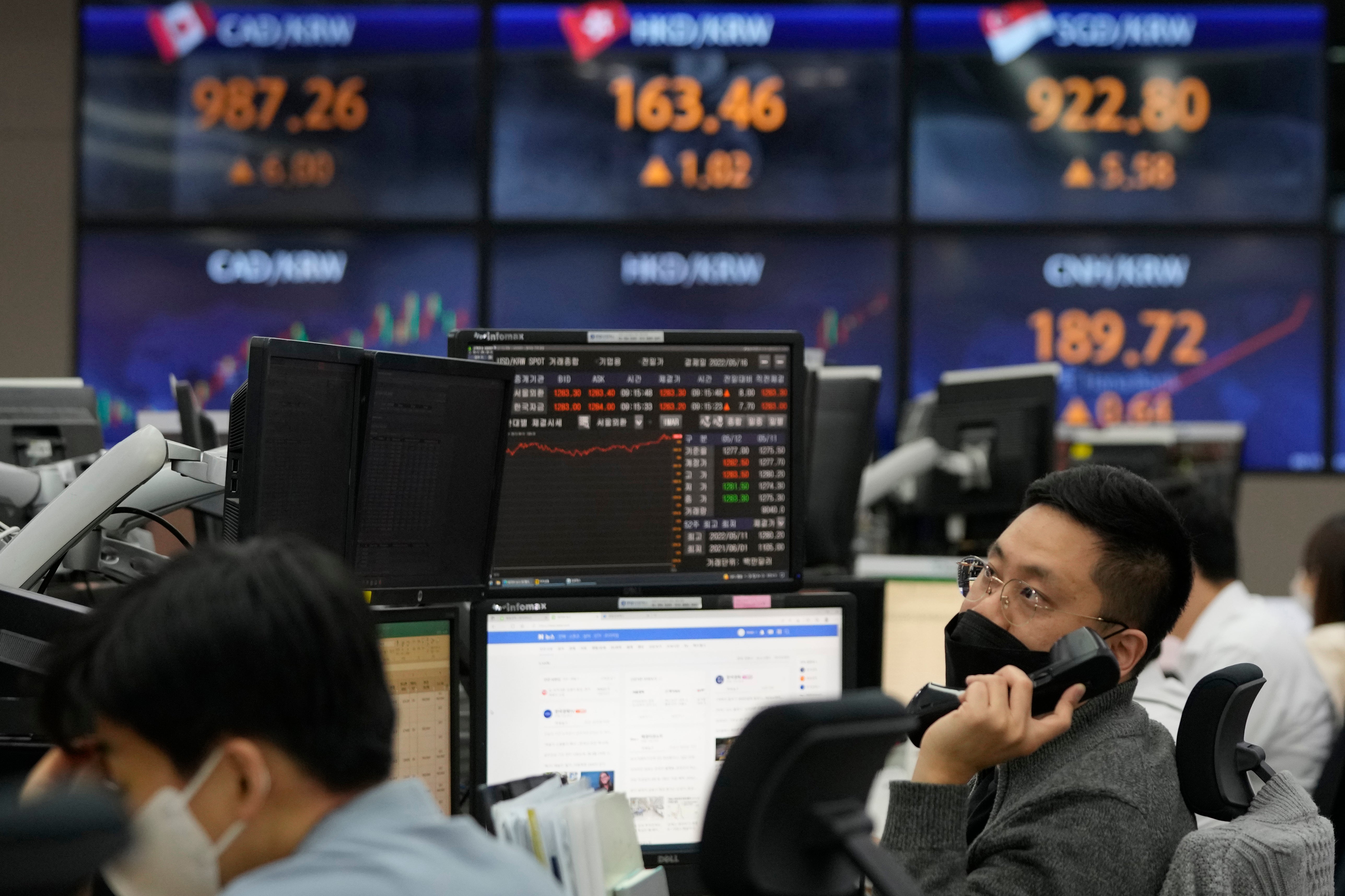 South Korea Financial Markets