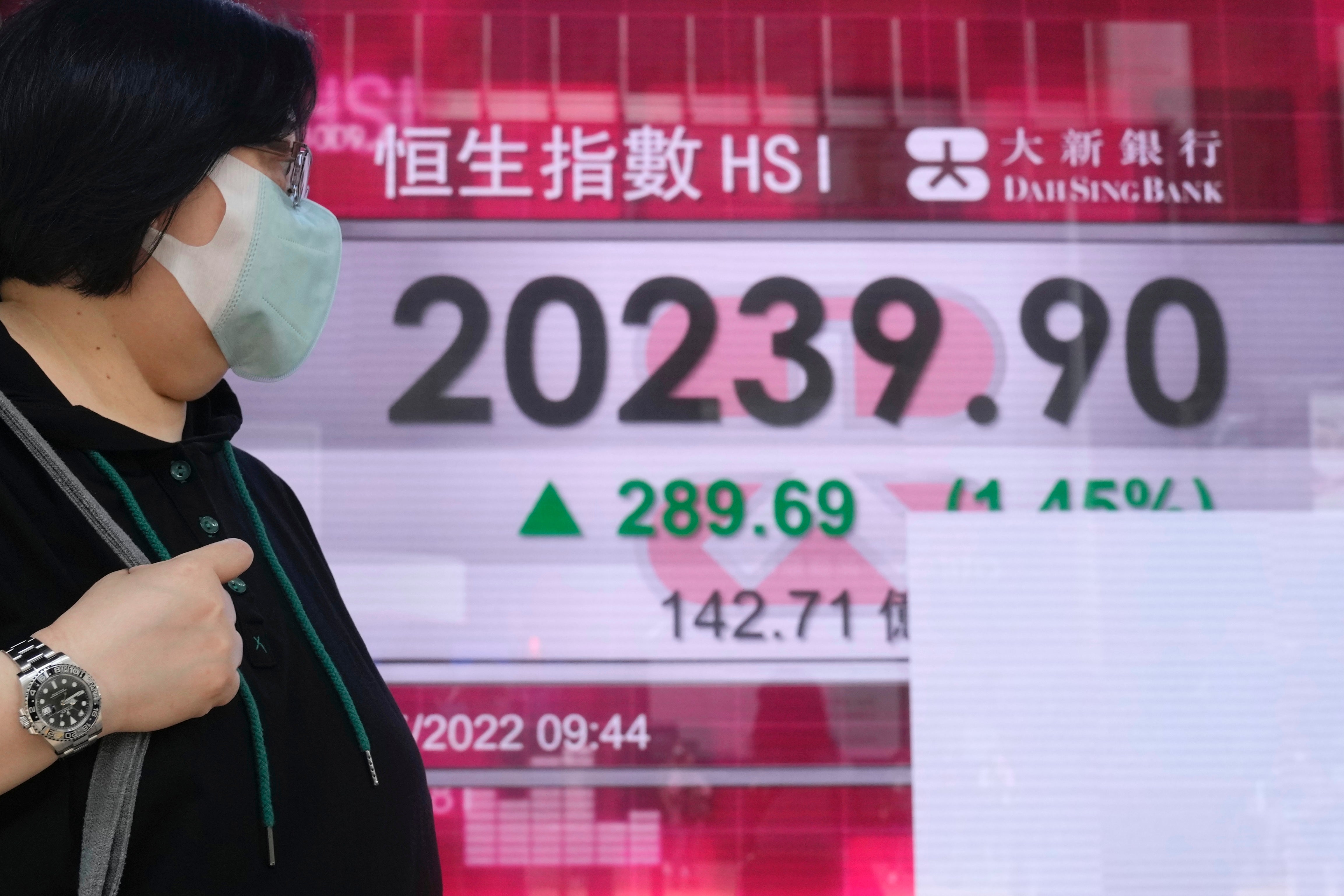 Hong Kong Financial Markets
