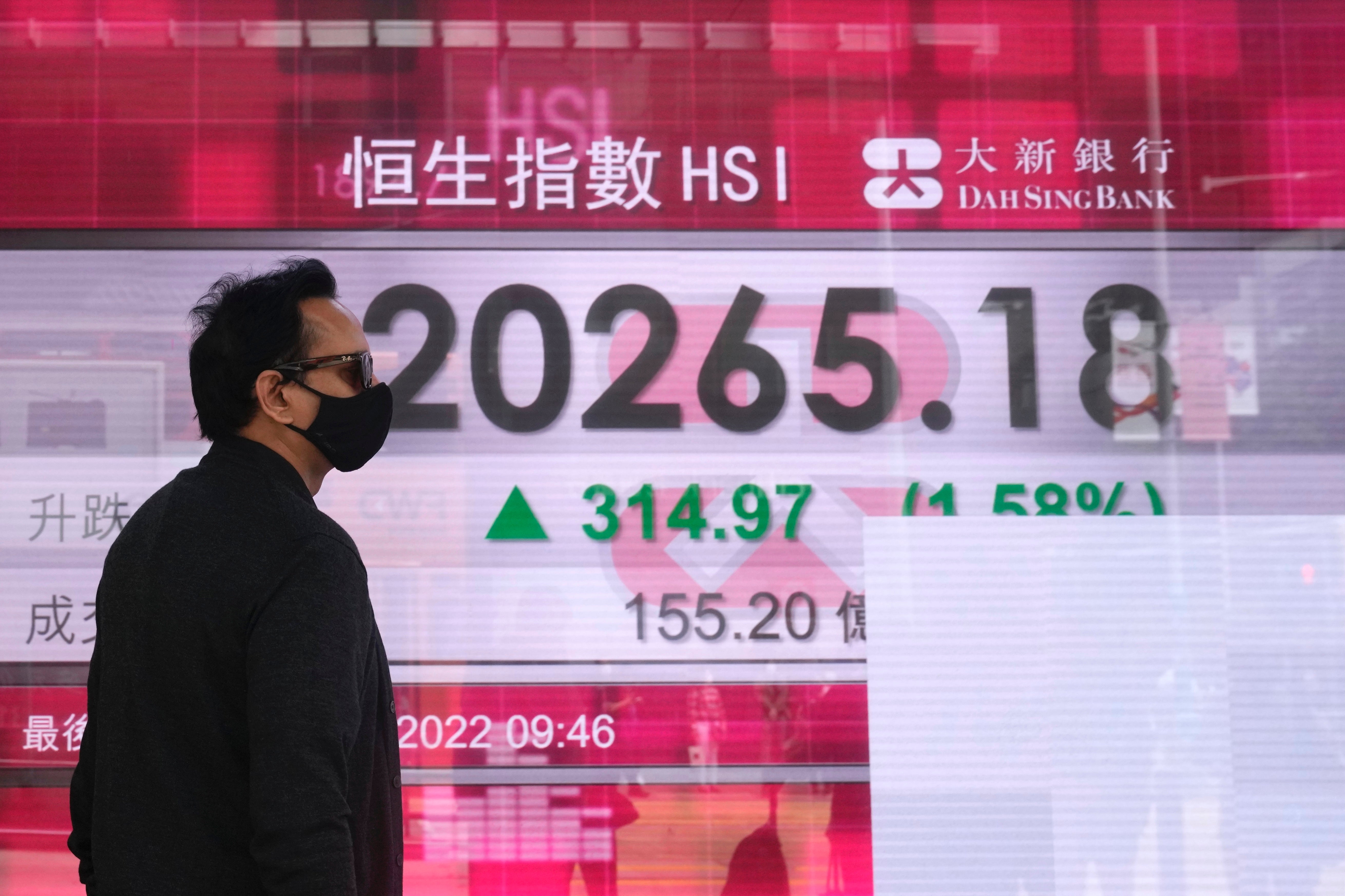 Hong Kong Financial Markets