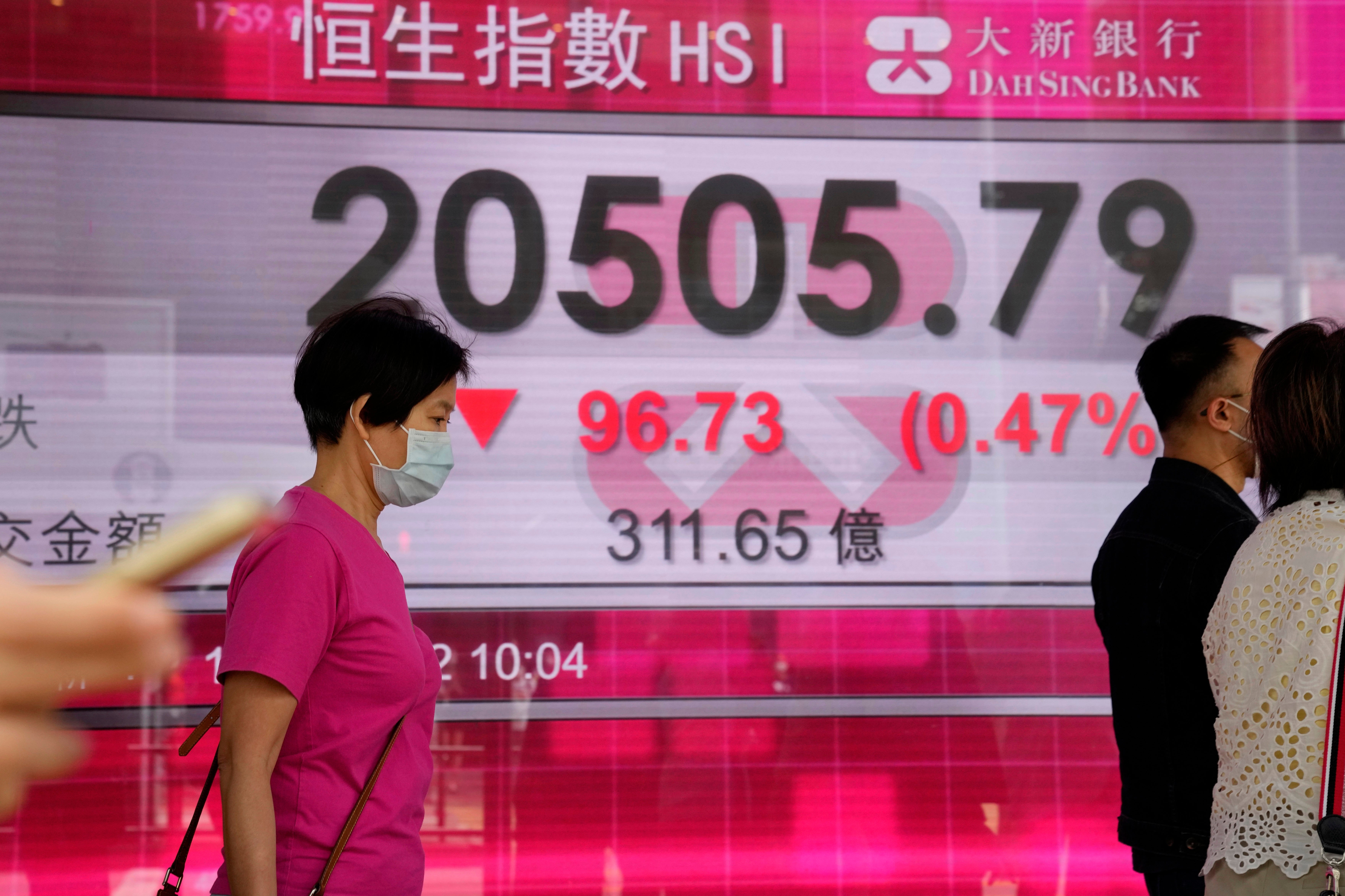 Hong Kong Financial Markets