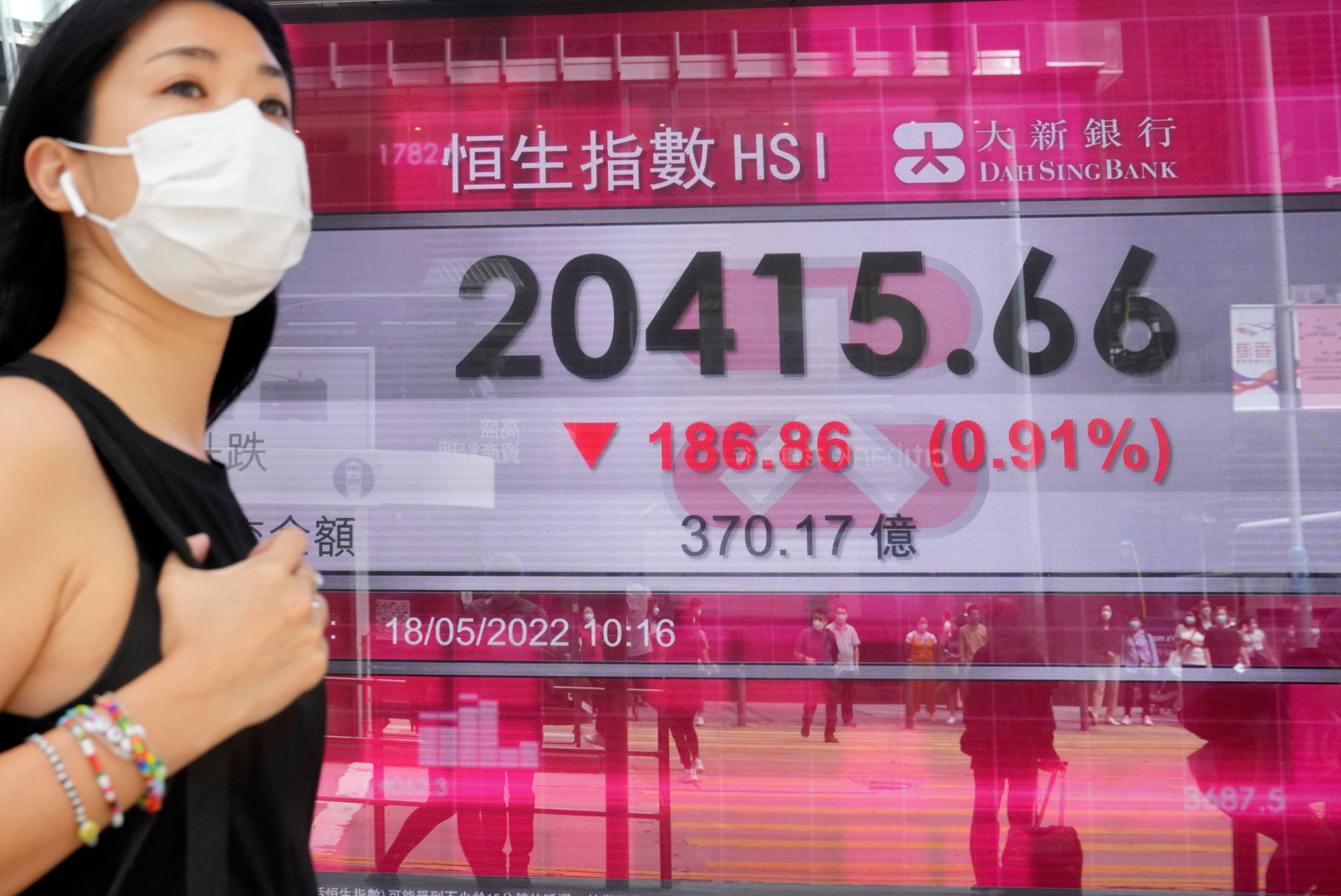Hong Kong Financial Markets
