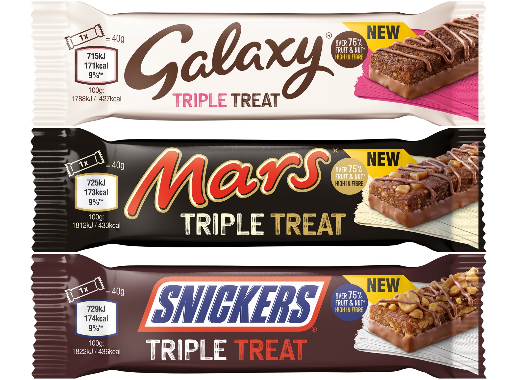 Mars’ new Triple Treat range