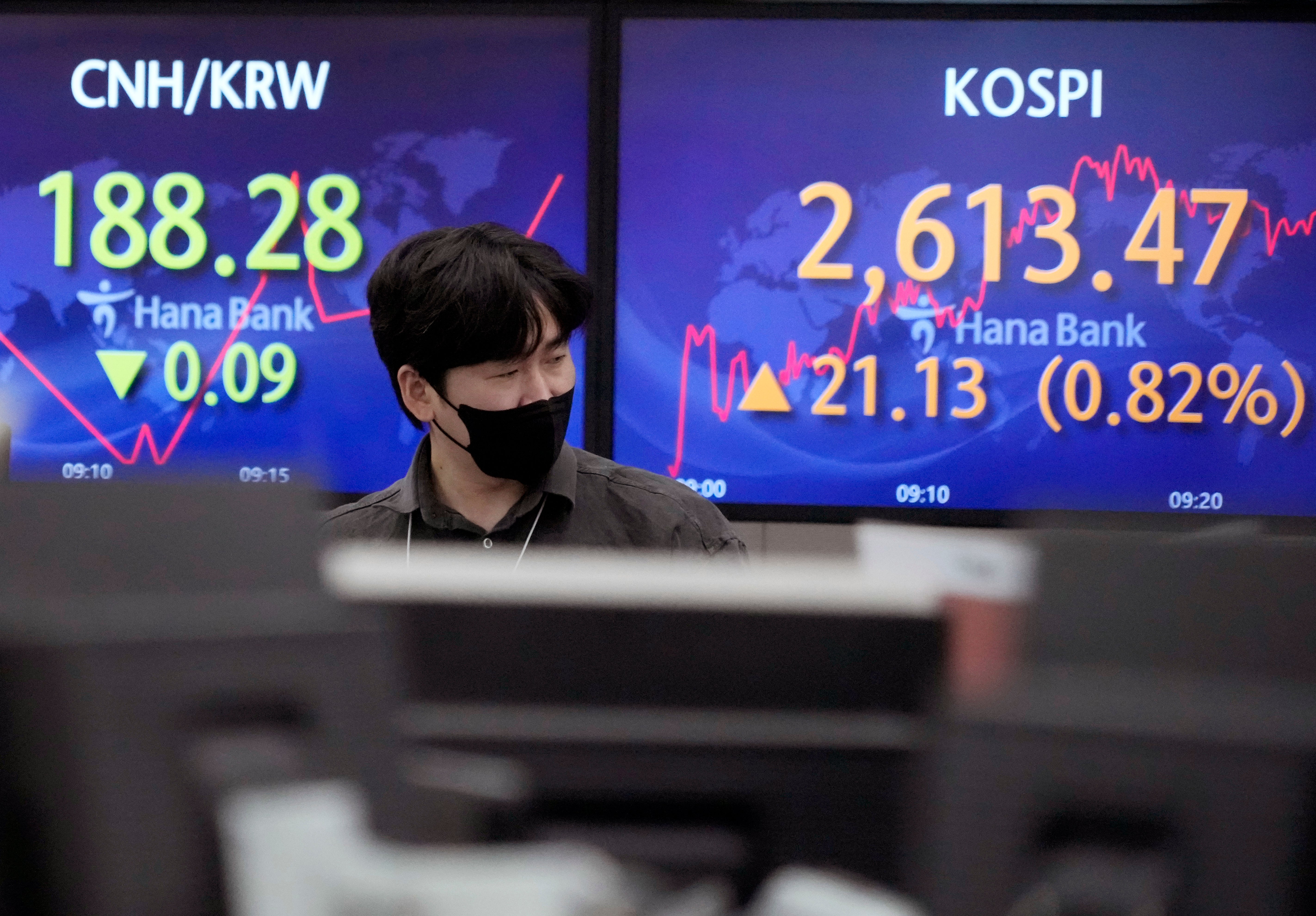 South Korea Financial Markets