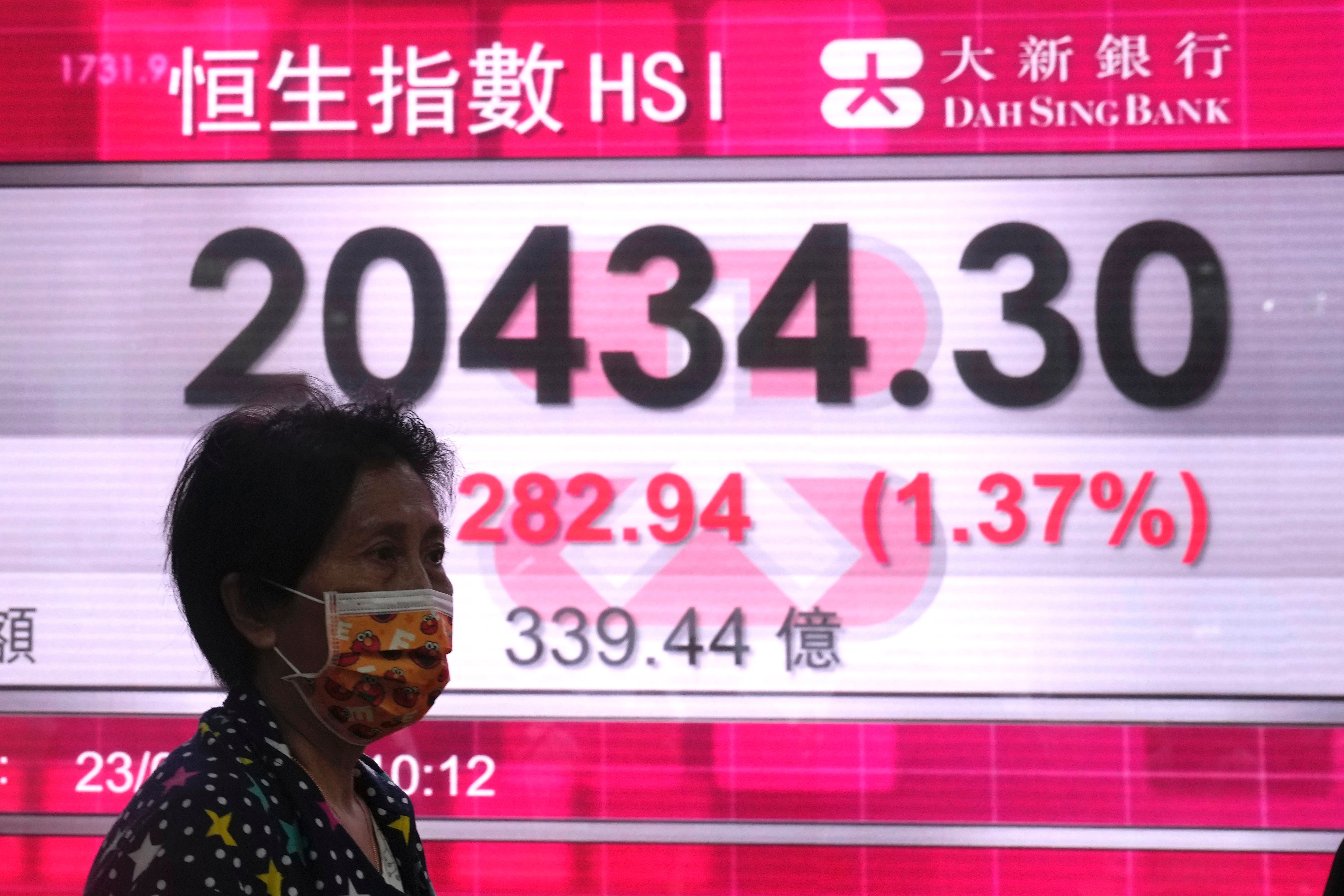 Hong Kong Financial Markets
