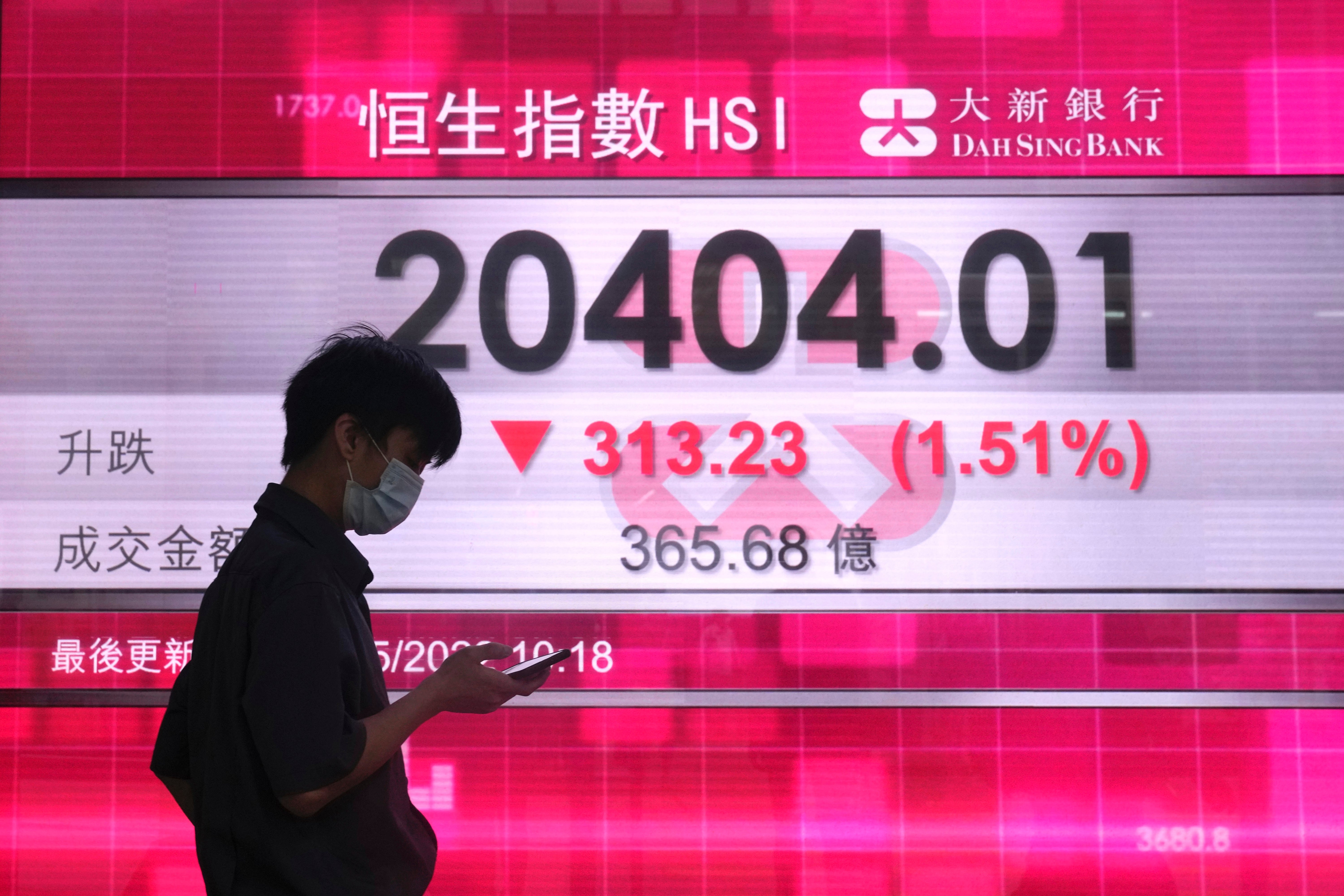 Hong Kong Financial Markets