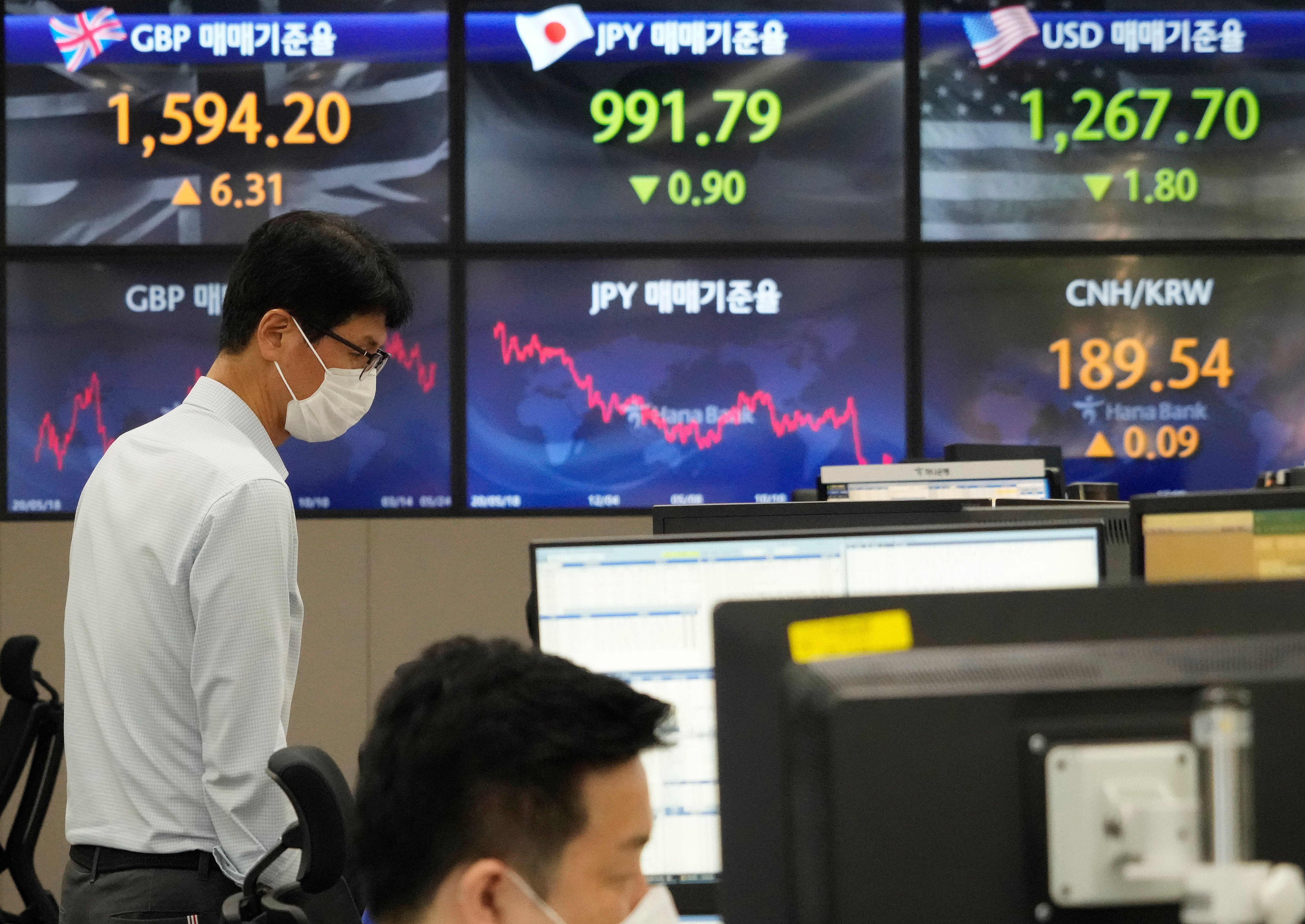 South Korea Financial Markets
