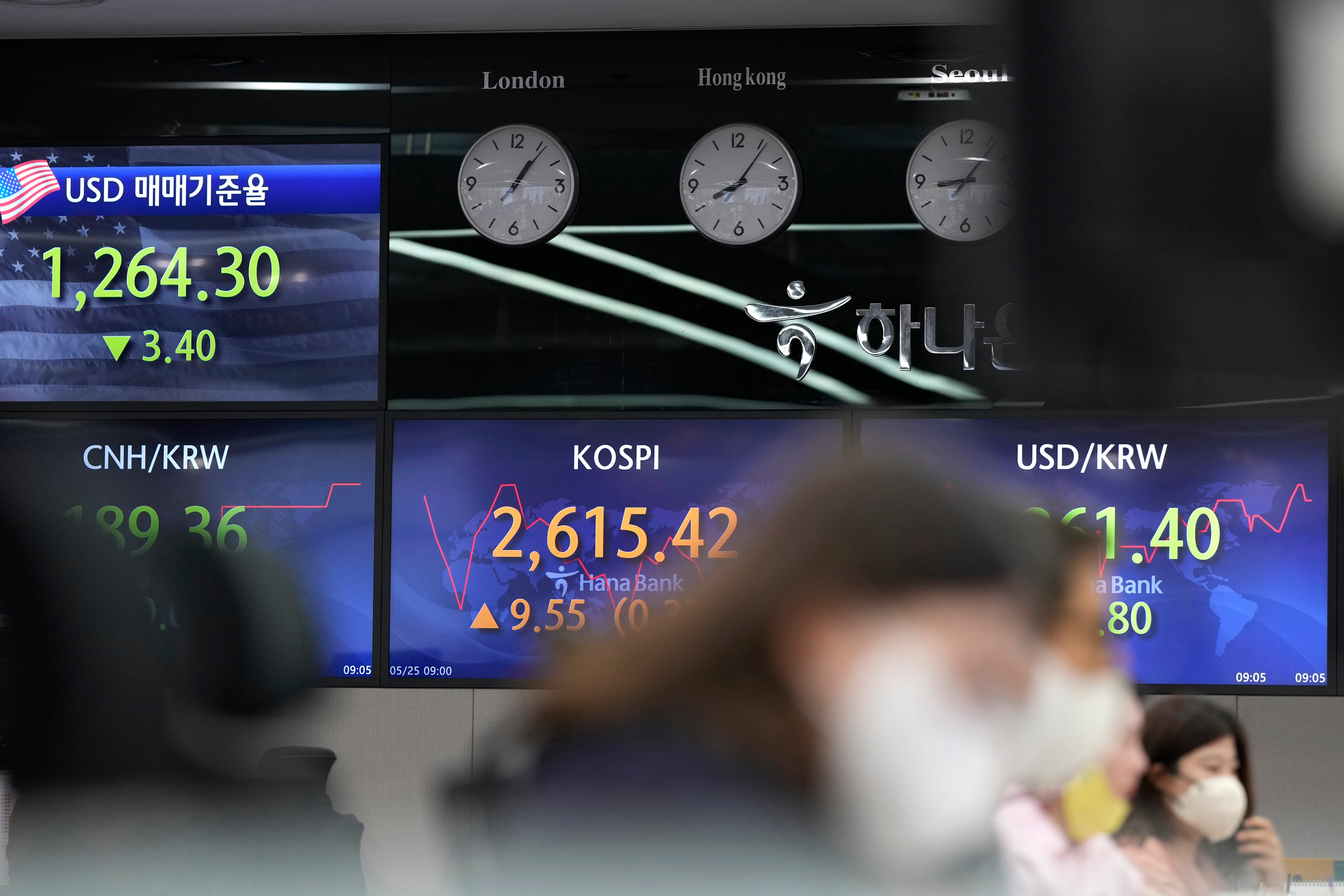 South Korea Financial Markets