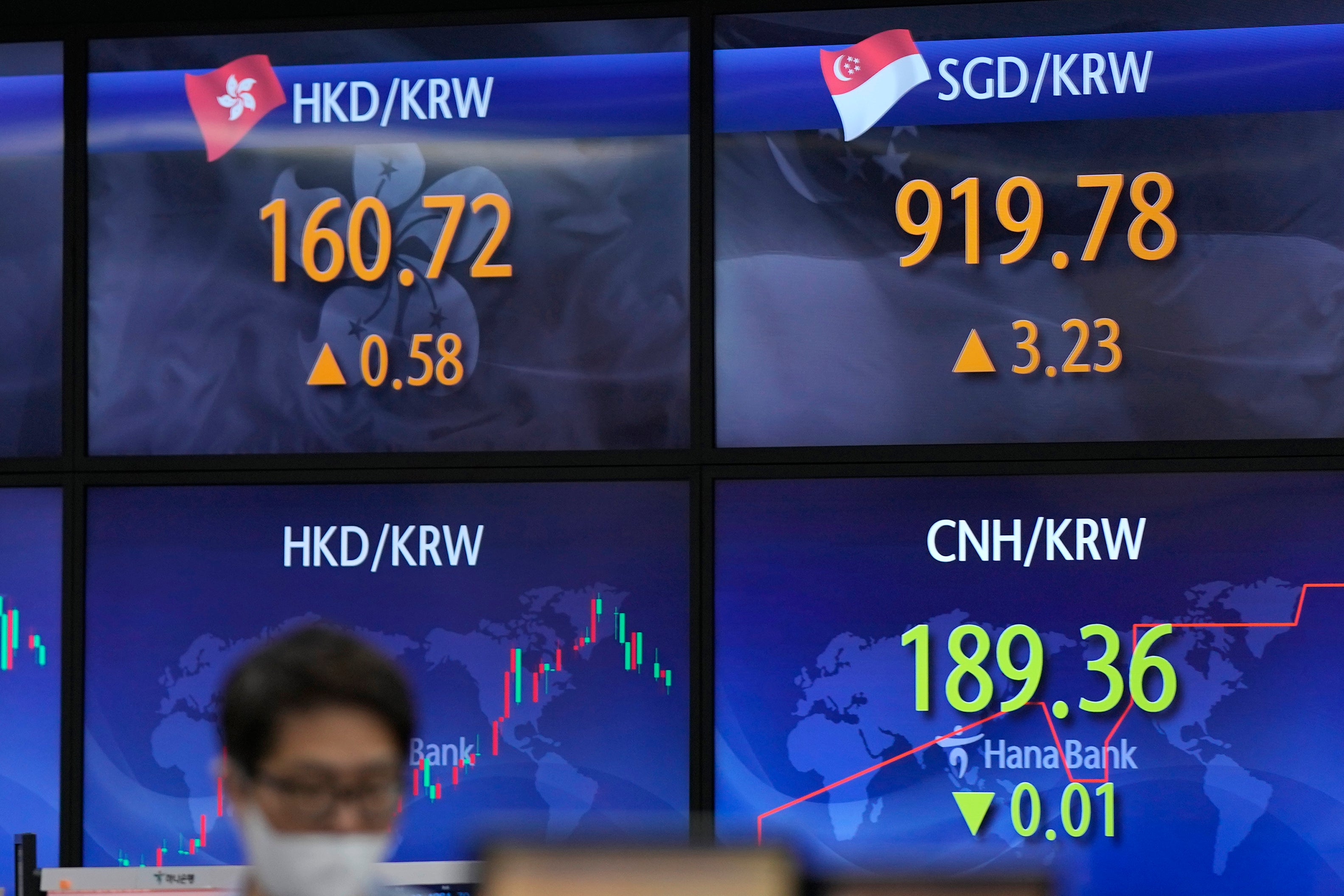 South Korea Financial Markets