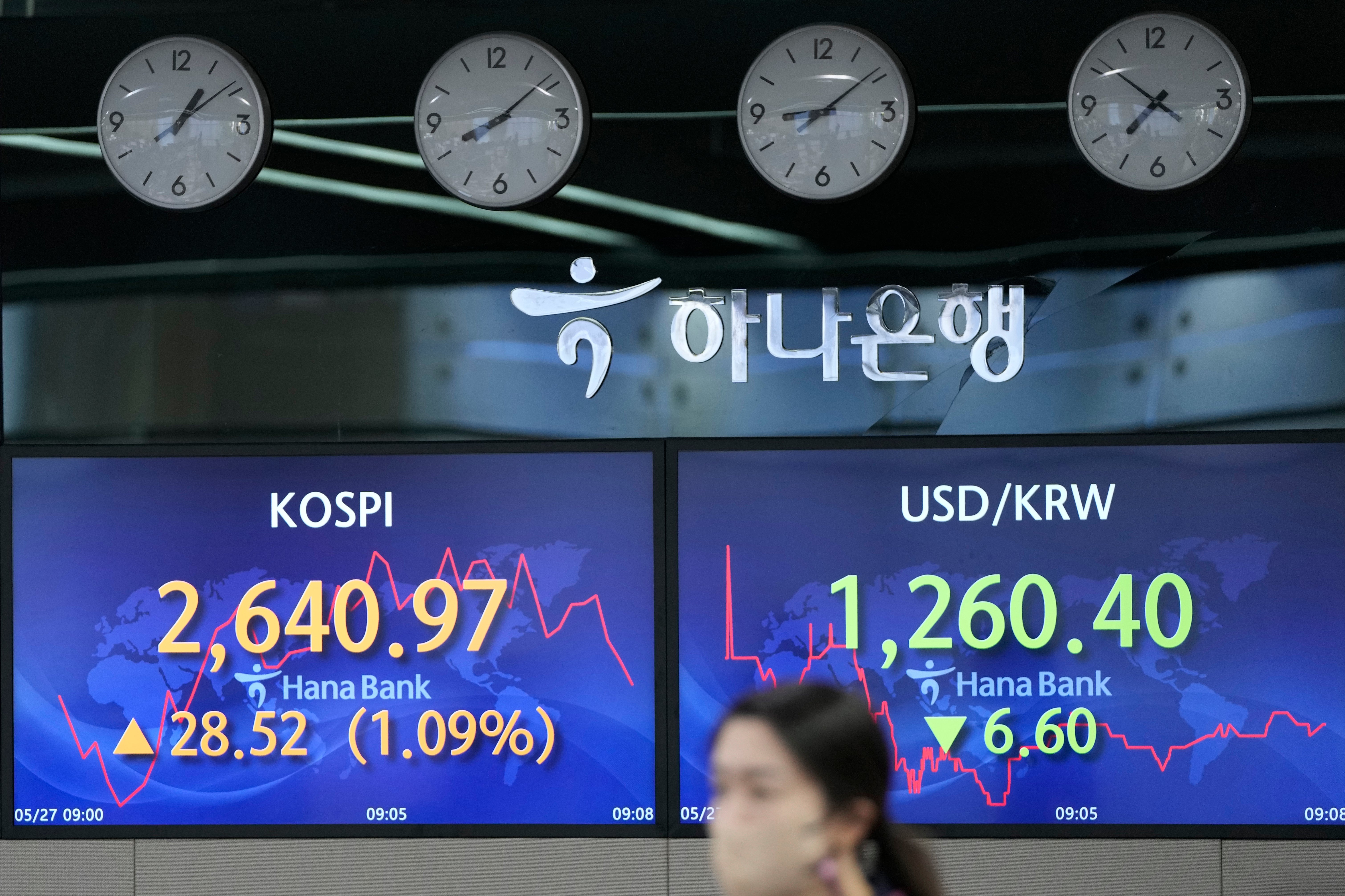 South Korea Financial Markets