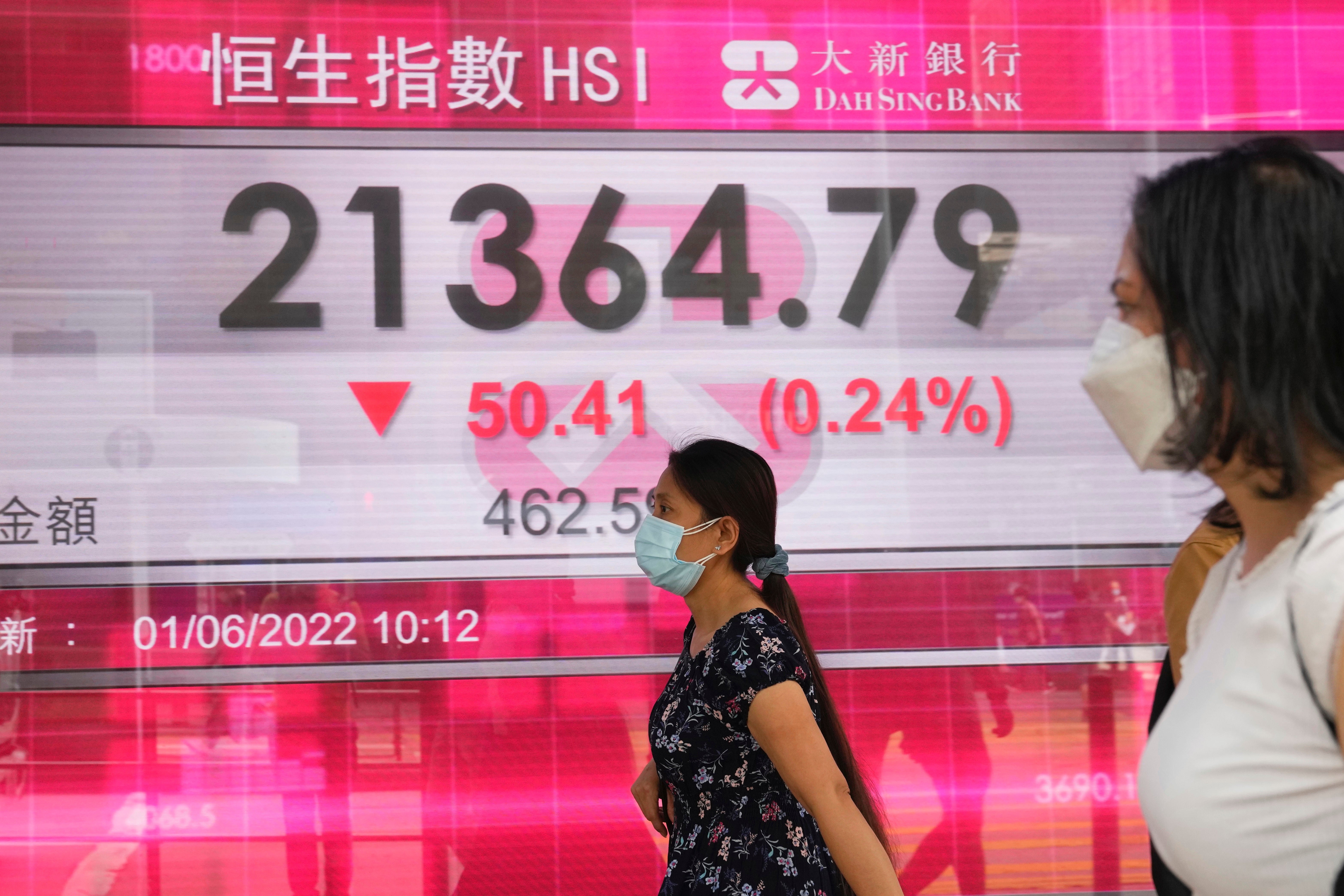 Hong Kong Financial Markets