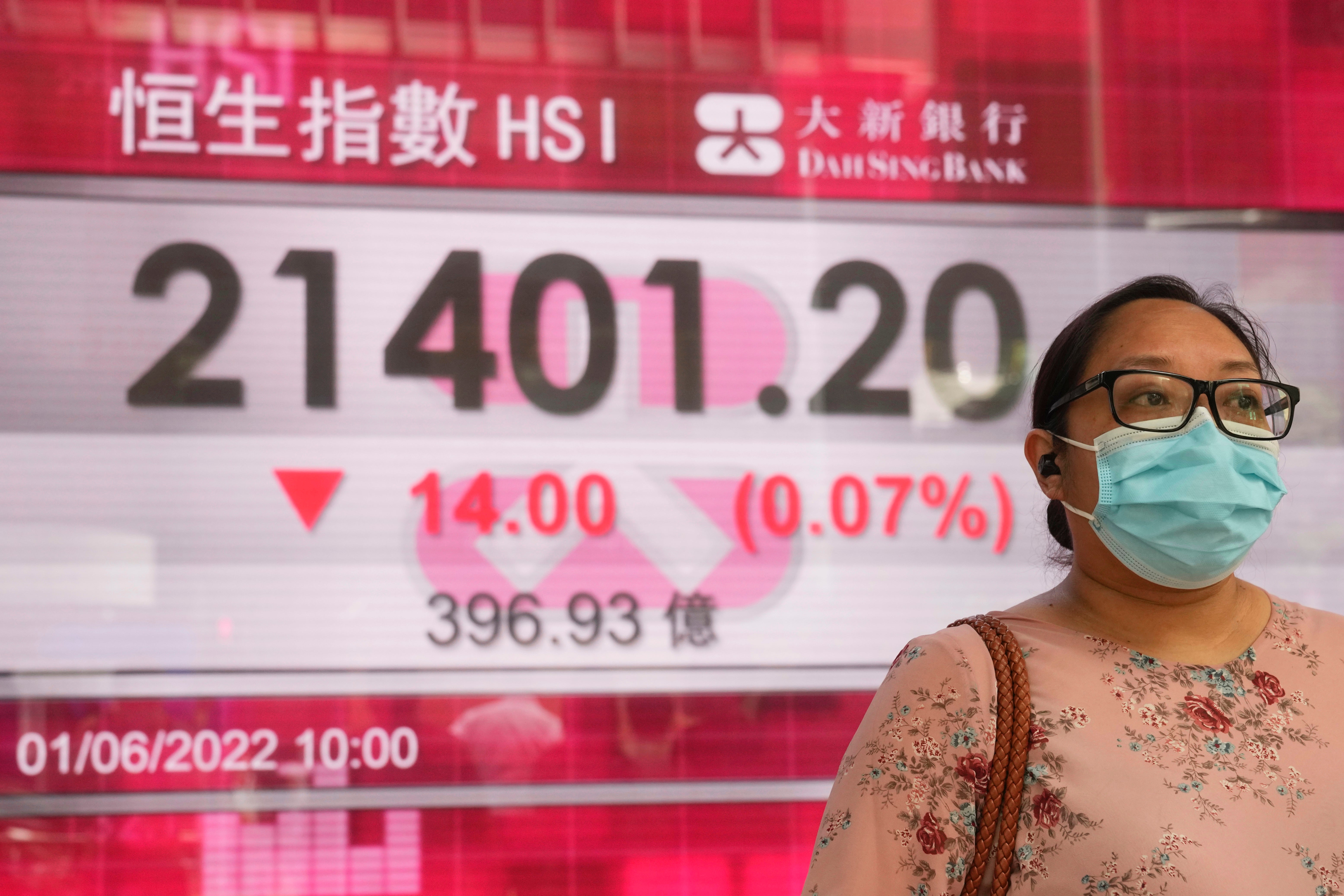 Hong Kong Financial Markets