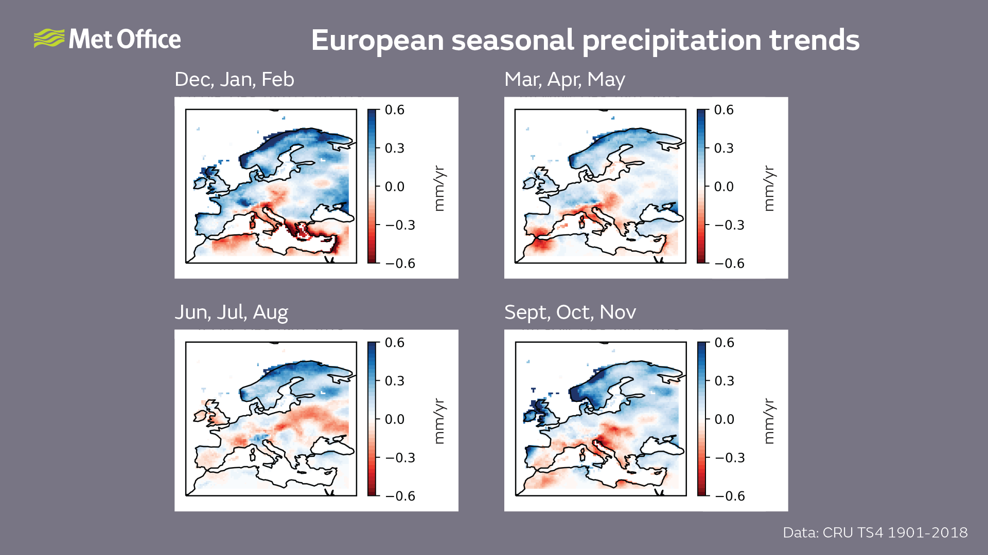 Met Office charts show changing rainfall patters across Europe