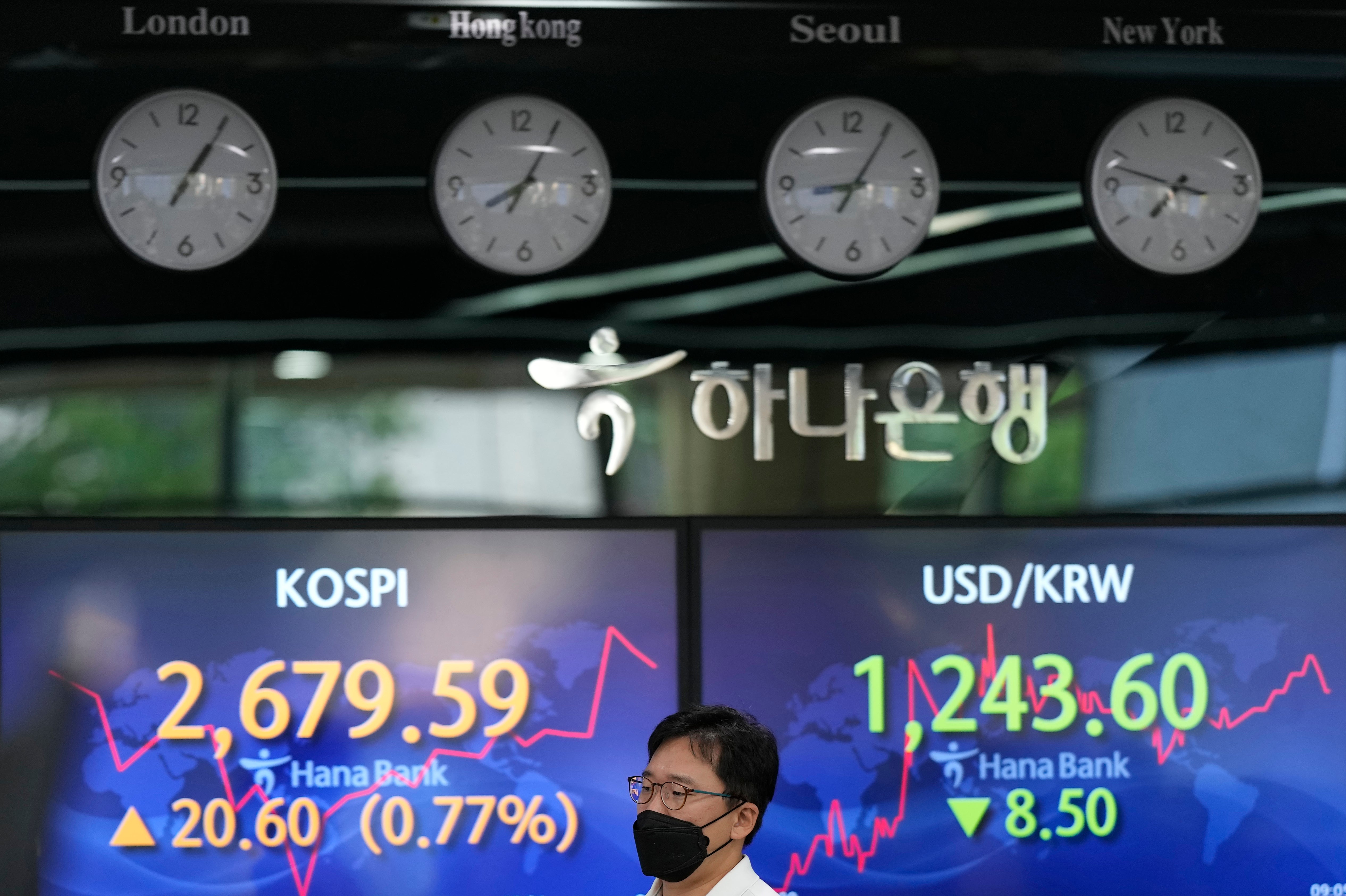 South Korea Financial Markets