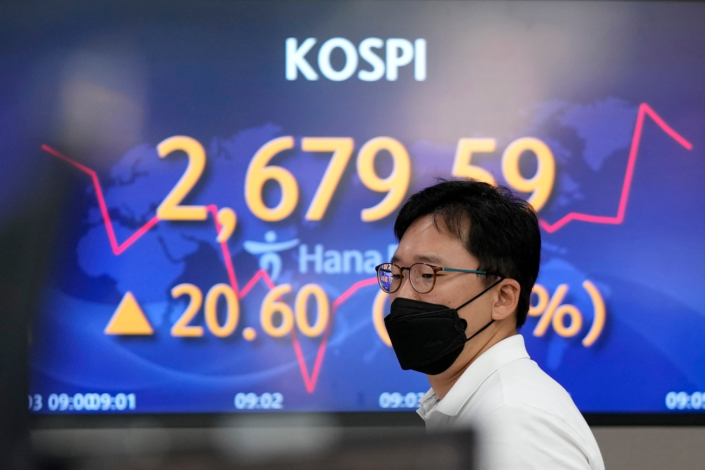 South Korea Financial Markets