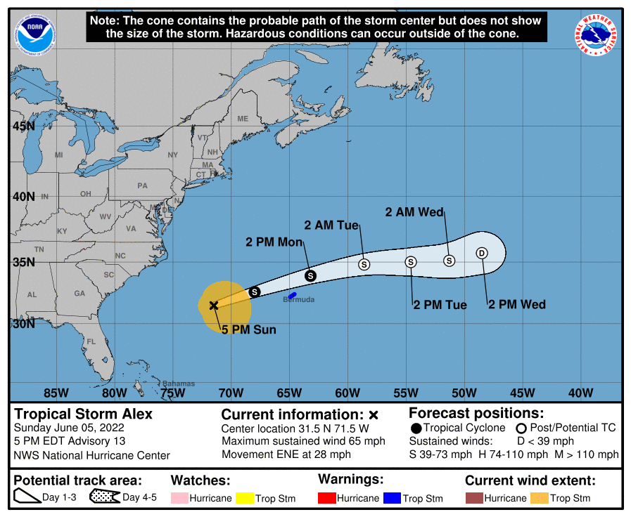 A graphic from the US National Hurricane Center showing the predicted path of Storm Alex as of Sunday evening