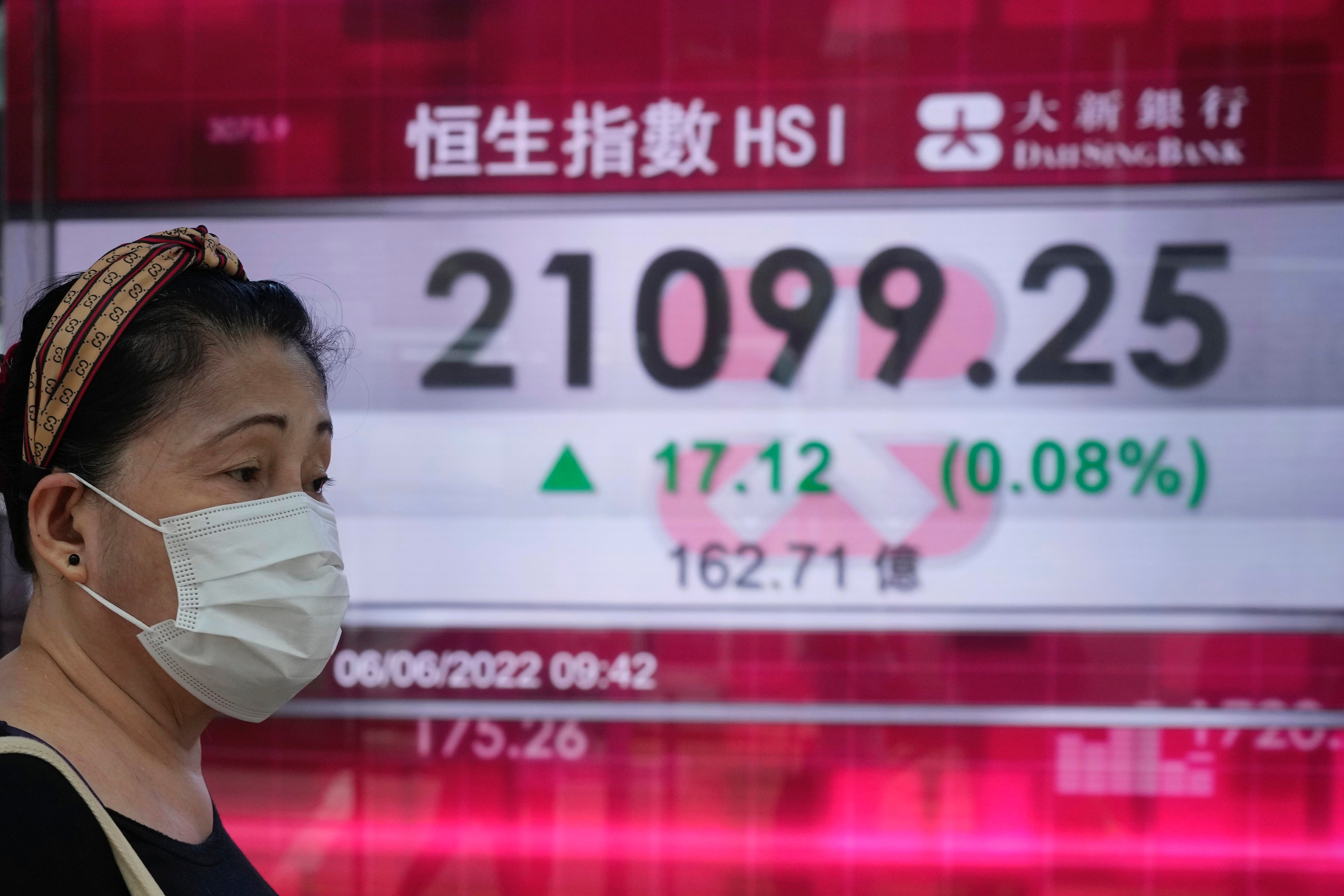 Hong Kong Financial Markets