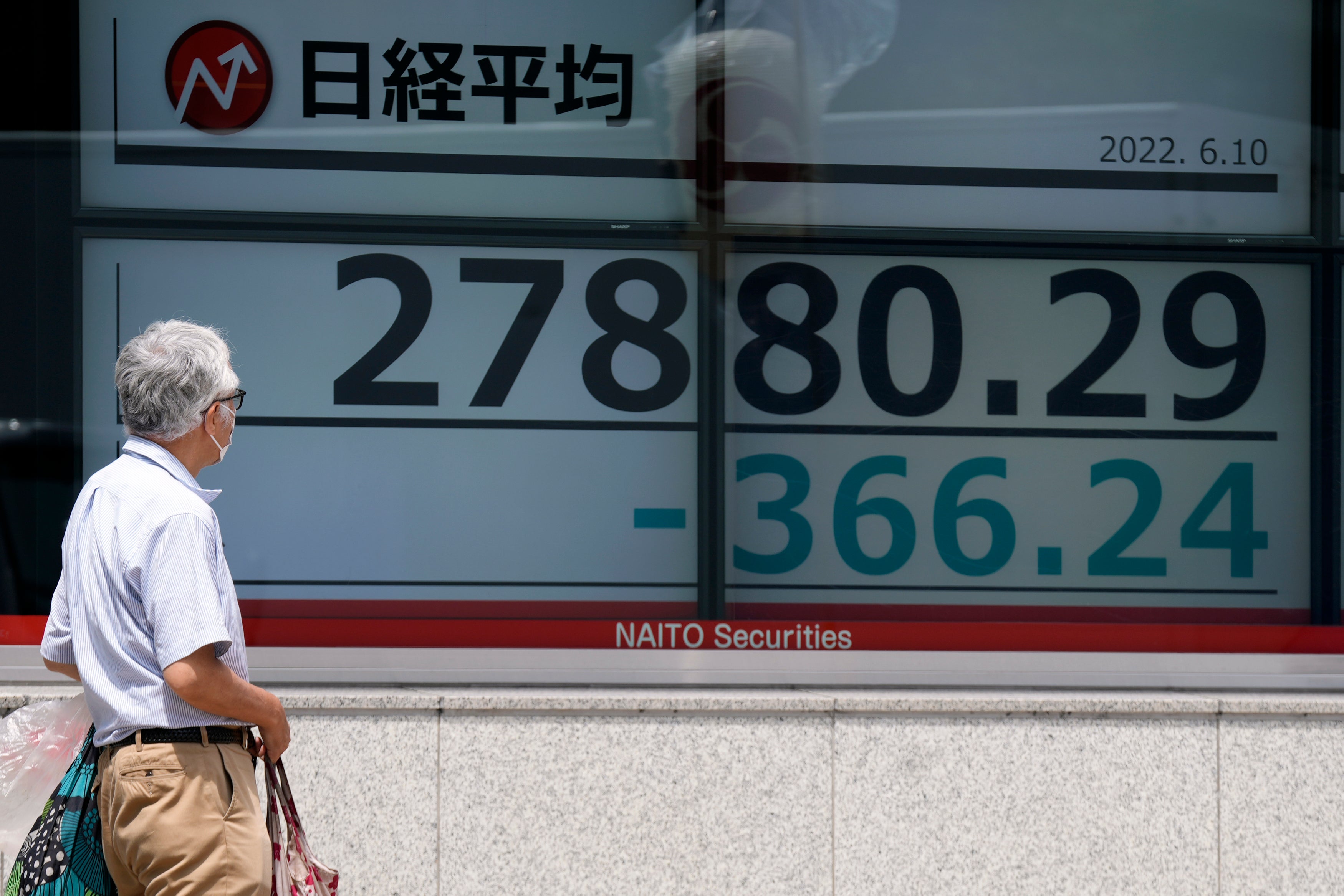 Japan Financial Markets