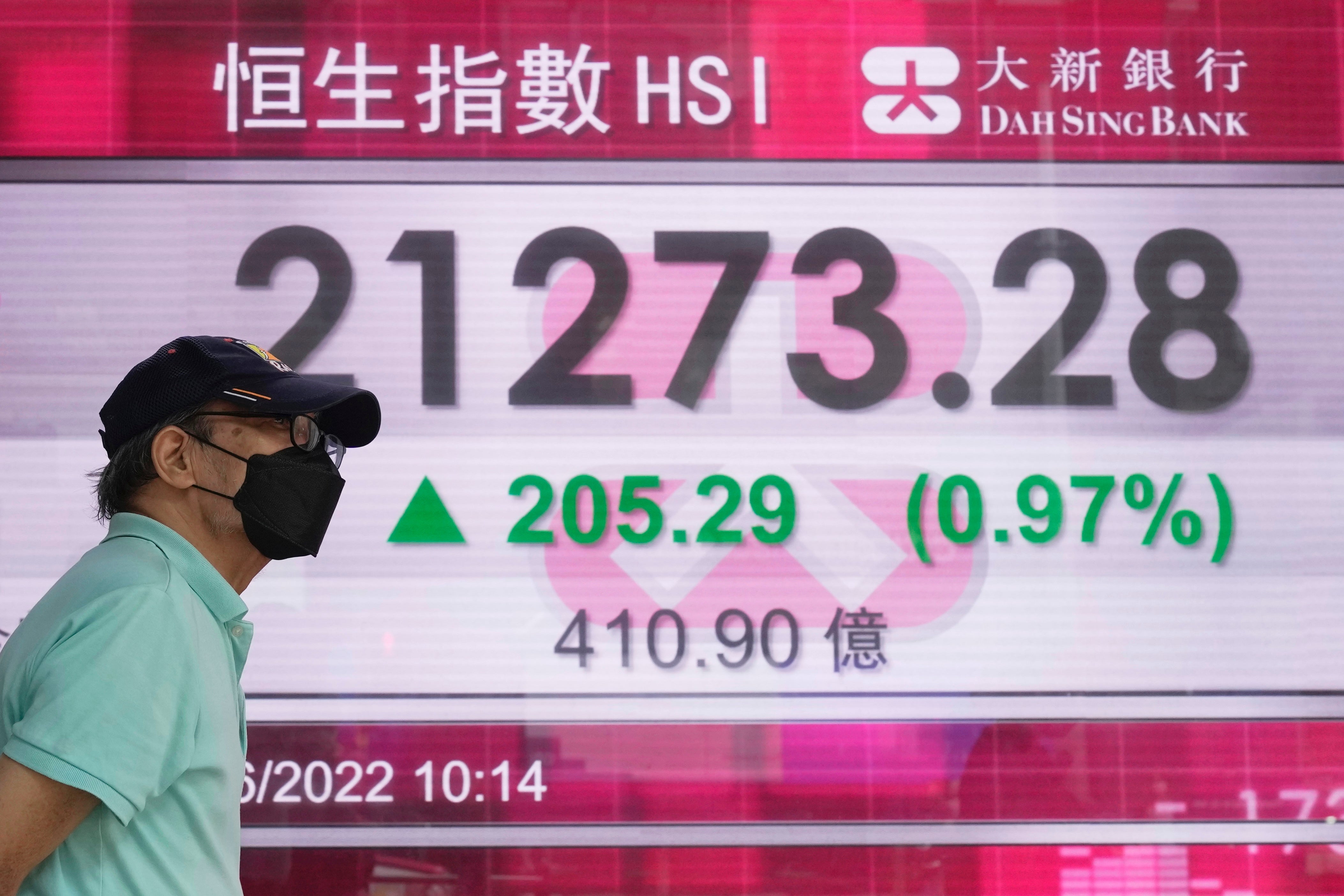 Hong Kong Financial Markets