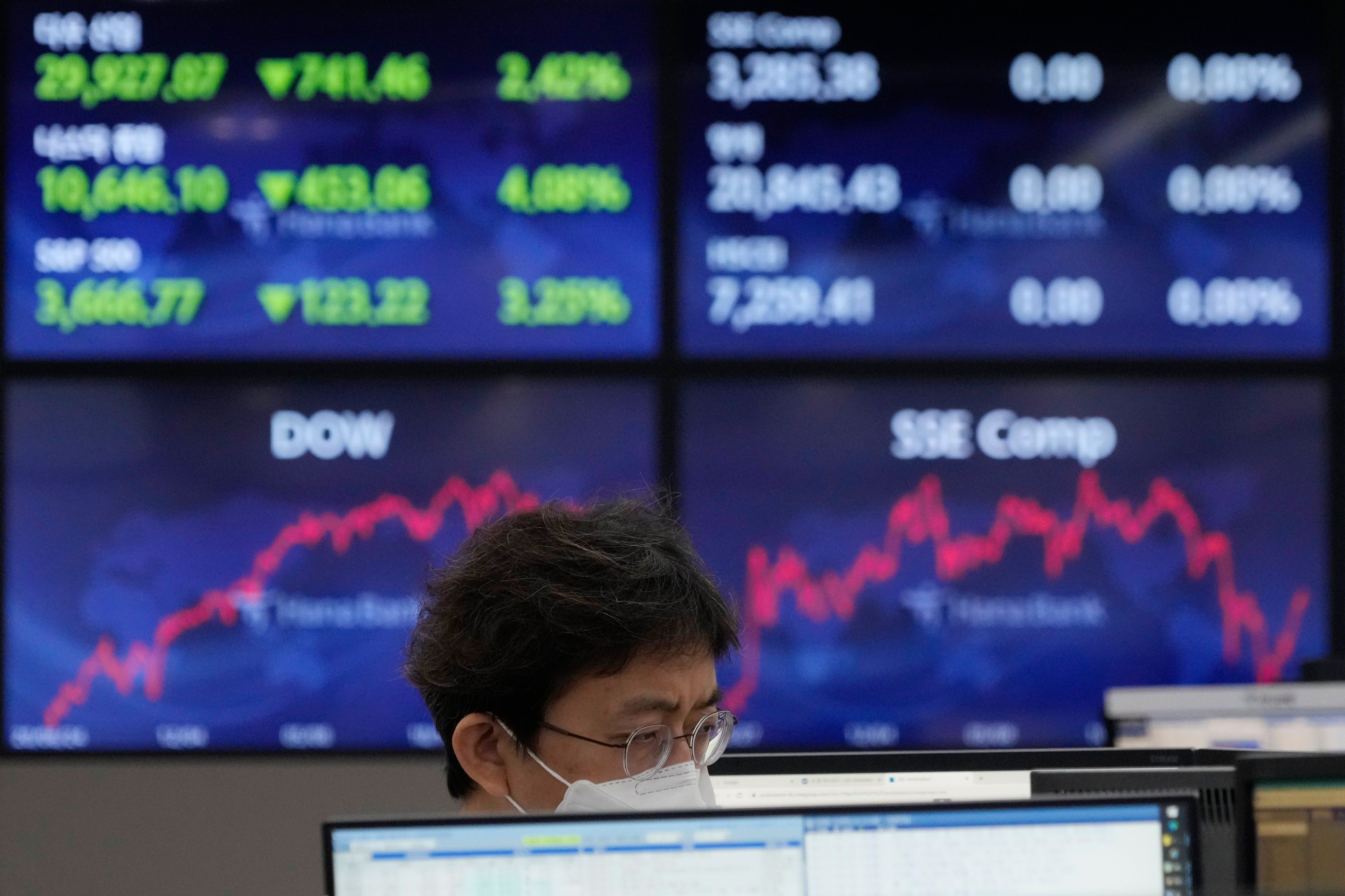 South Korea Financial Markets