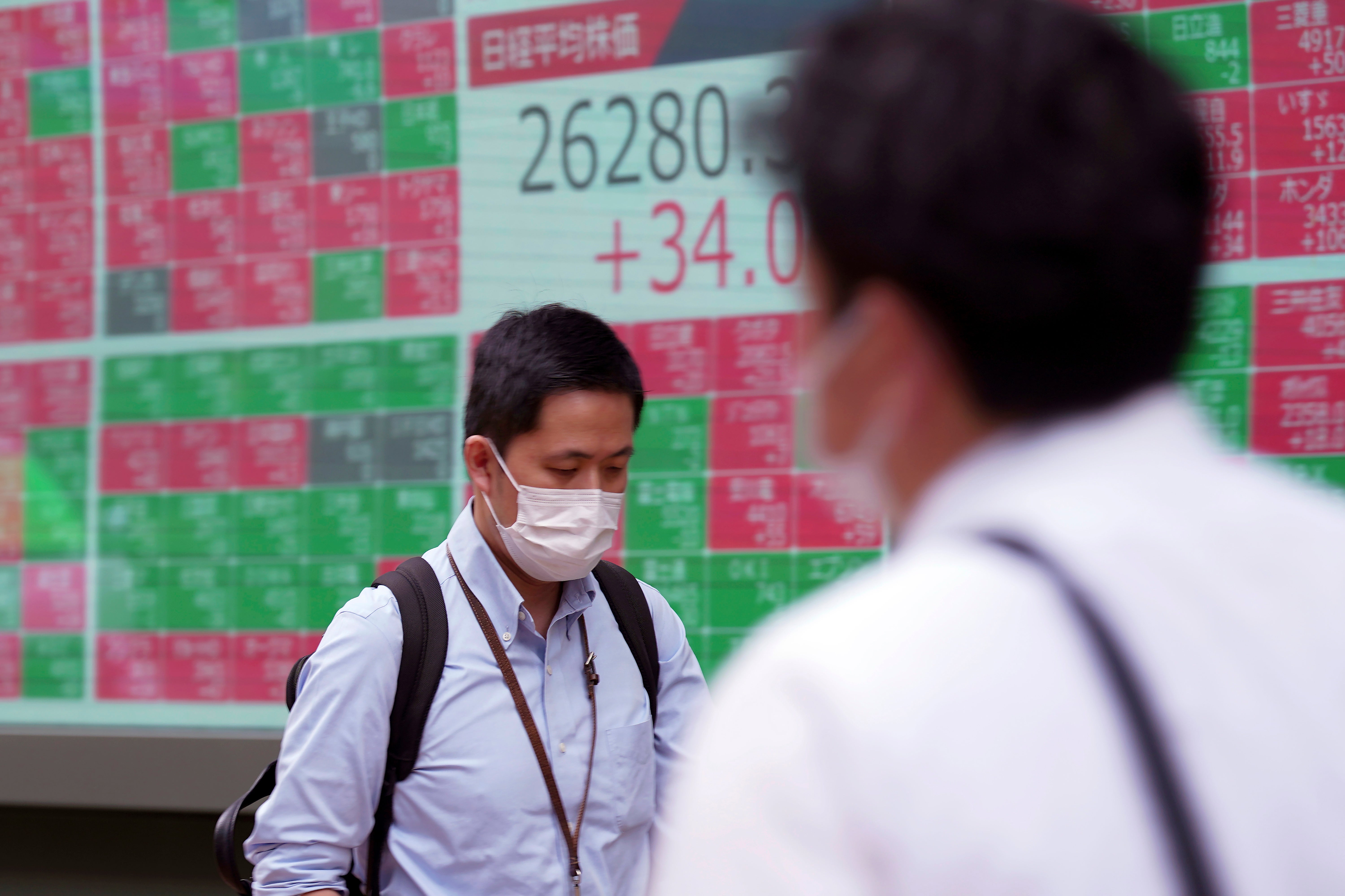 Japan Financial Markets