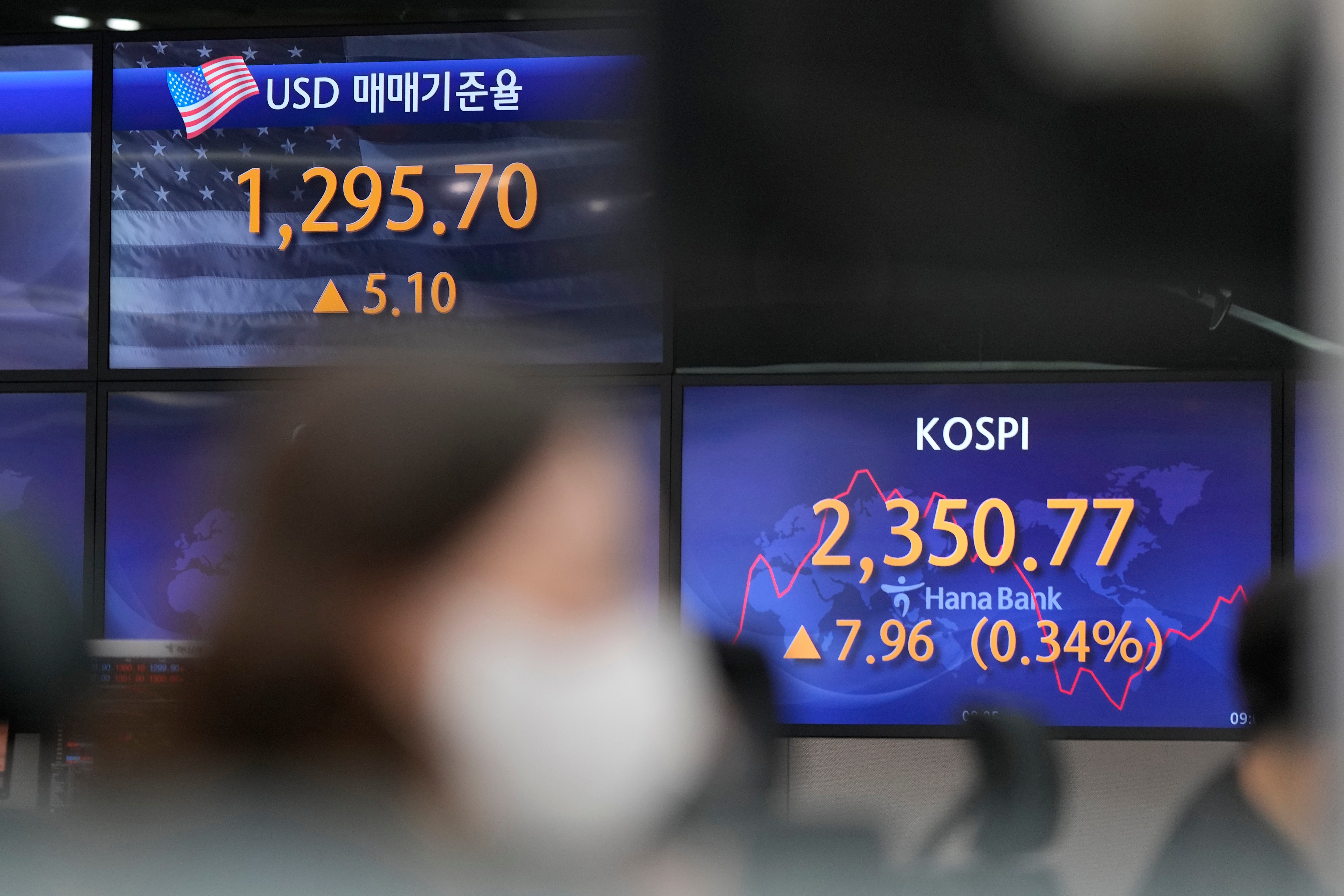 South Korea Financial Markets