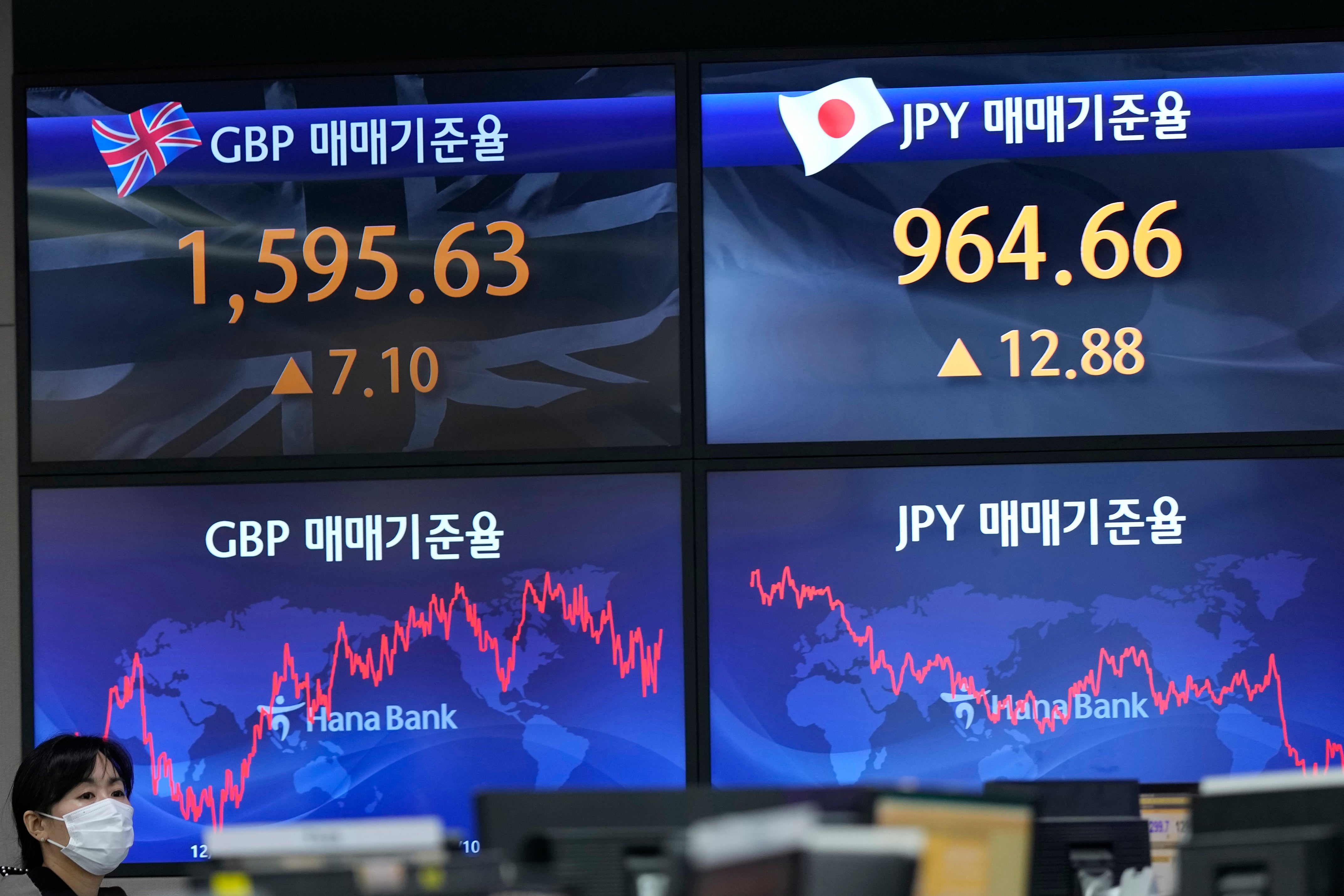 South Korea Financial Markets